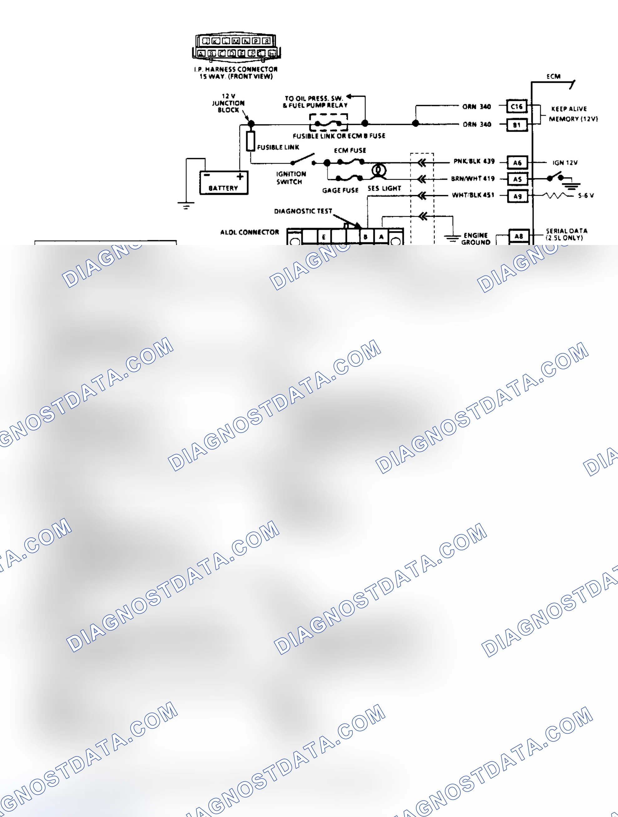 Scheme 53: Chart A2, No ALDL Data or Won't Flash Code 12, "SES" Light On Steady