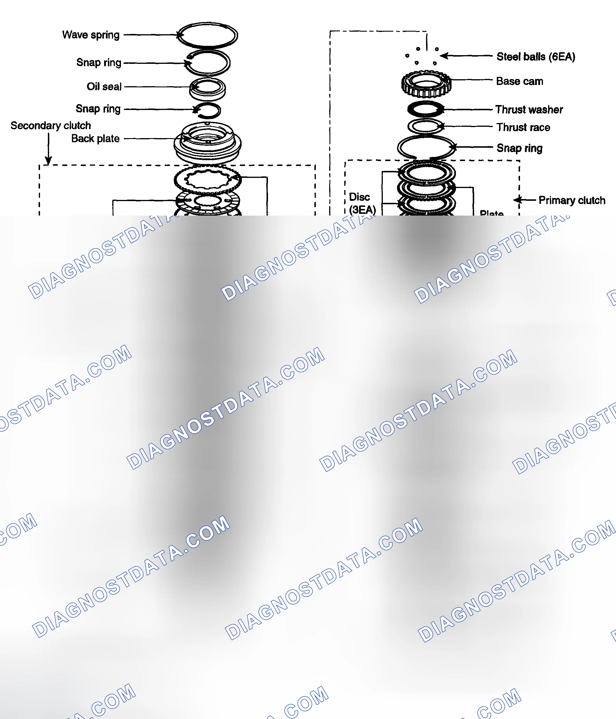 Scheme 111: COMPONENTS