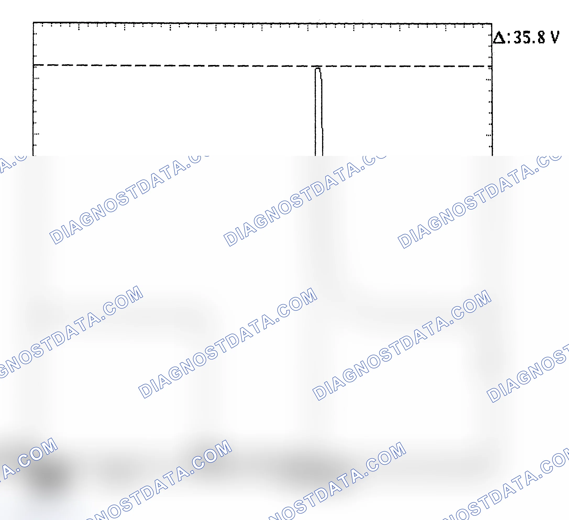 Scheme 28: Injector Bank - Known Good - Voltage Pattern
