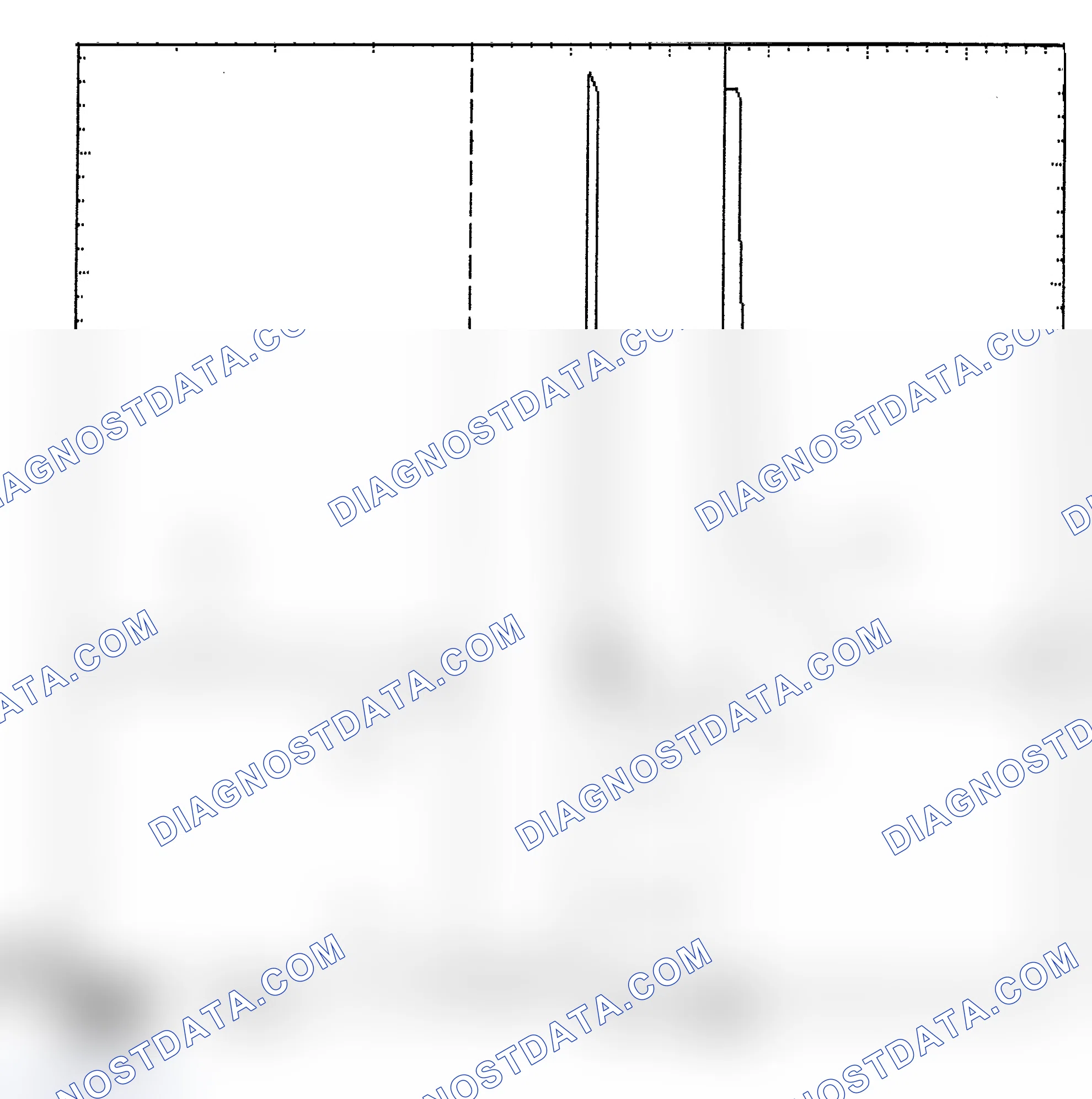 Scheme 6: Identifying Current Controlled Type Injector Pattern