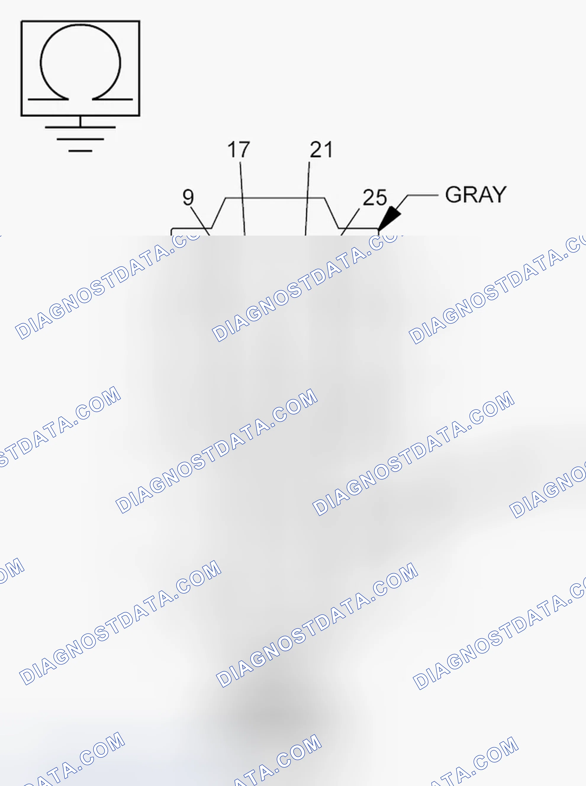 Scheme 141: Diagnostic Test