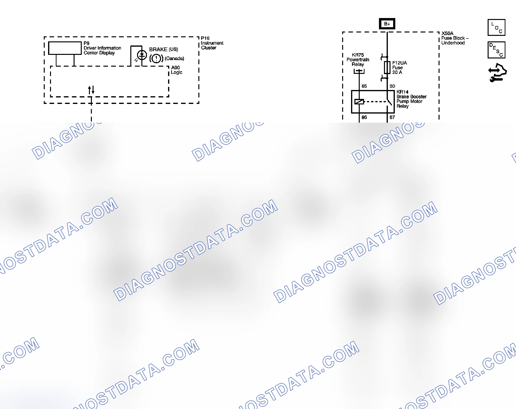 Scheme 1: Hydraulic Brake Schematics
