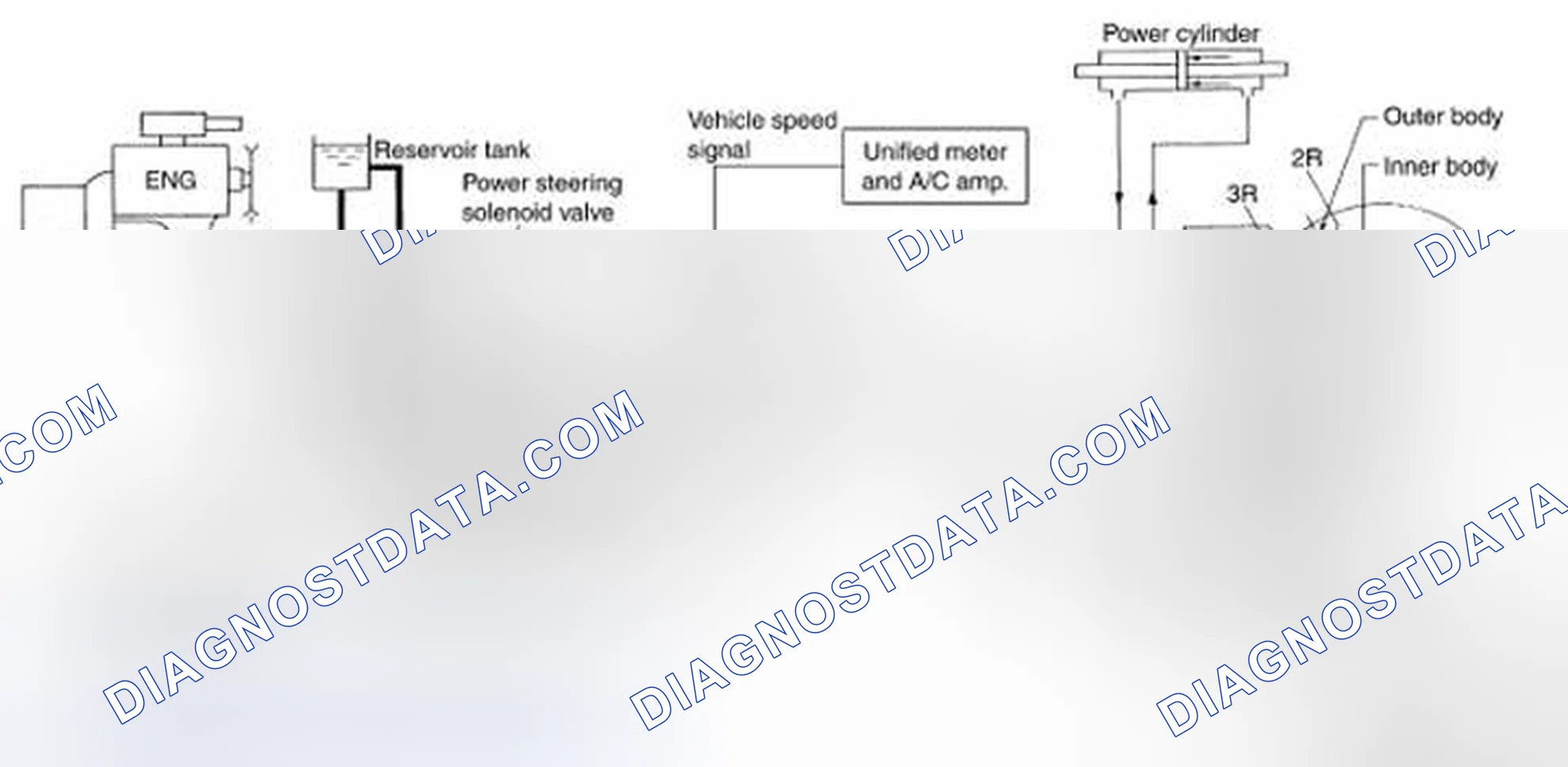 Scheme 26: Component