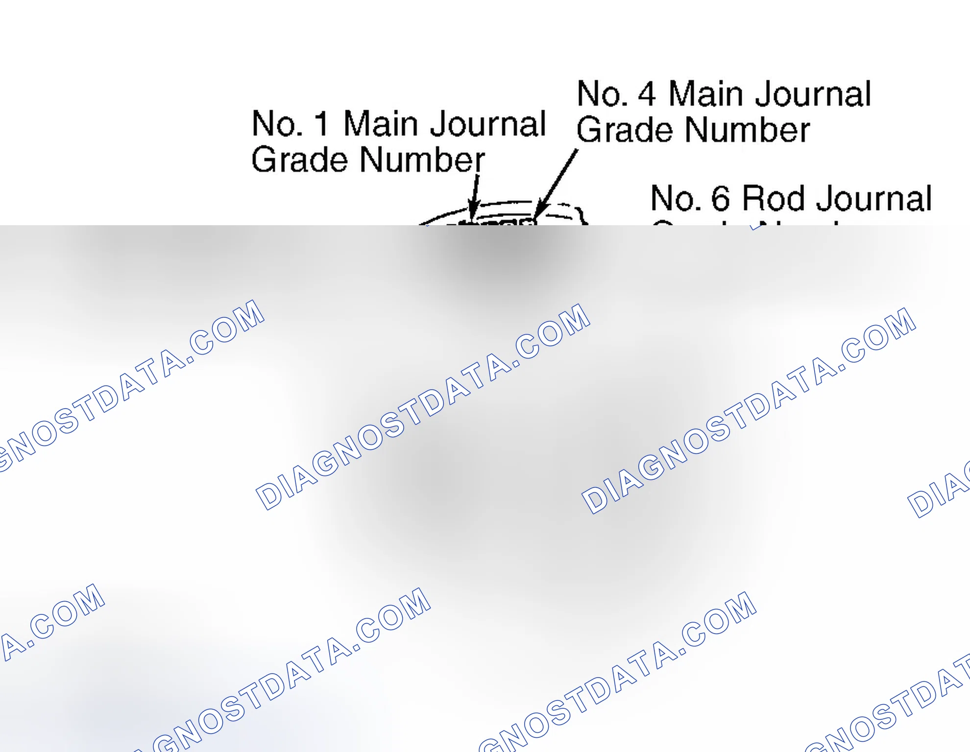 Scheme 8: ENGINE SPECIFICATIONS