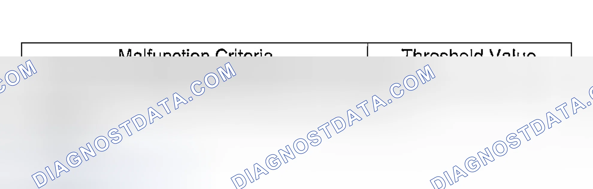 Scheme 786: DIAGNOSTIC METHOD