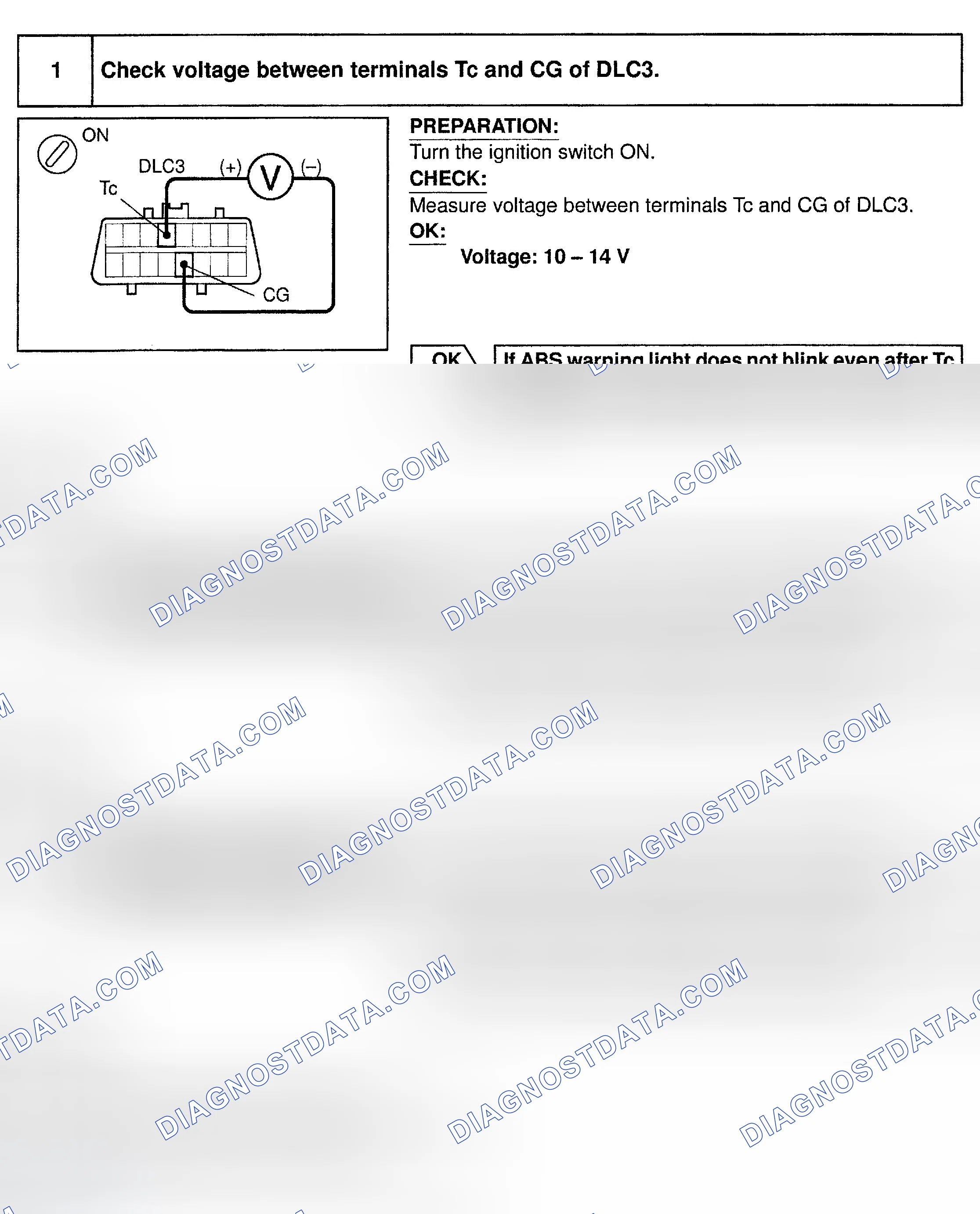 Scheme 119