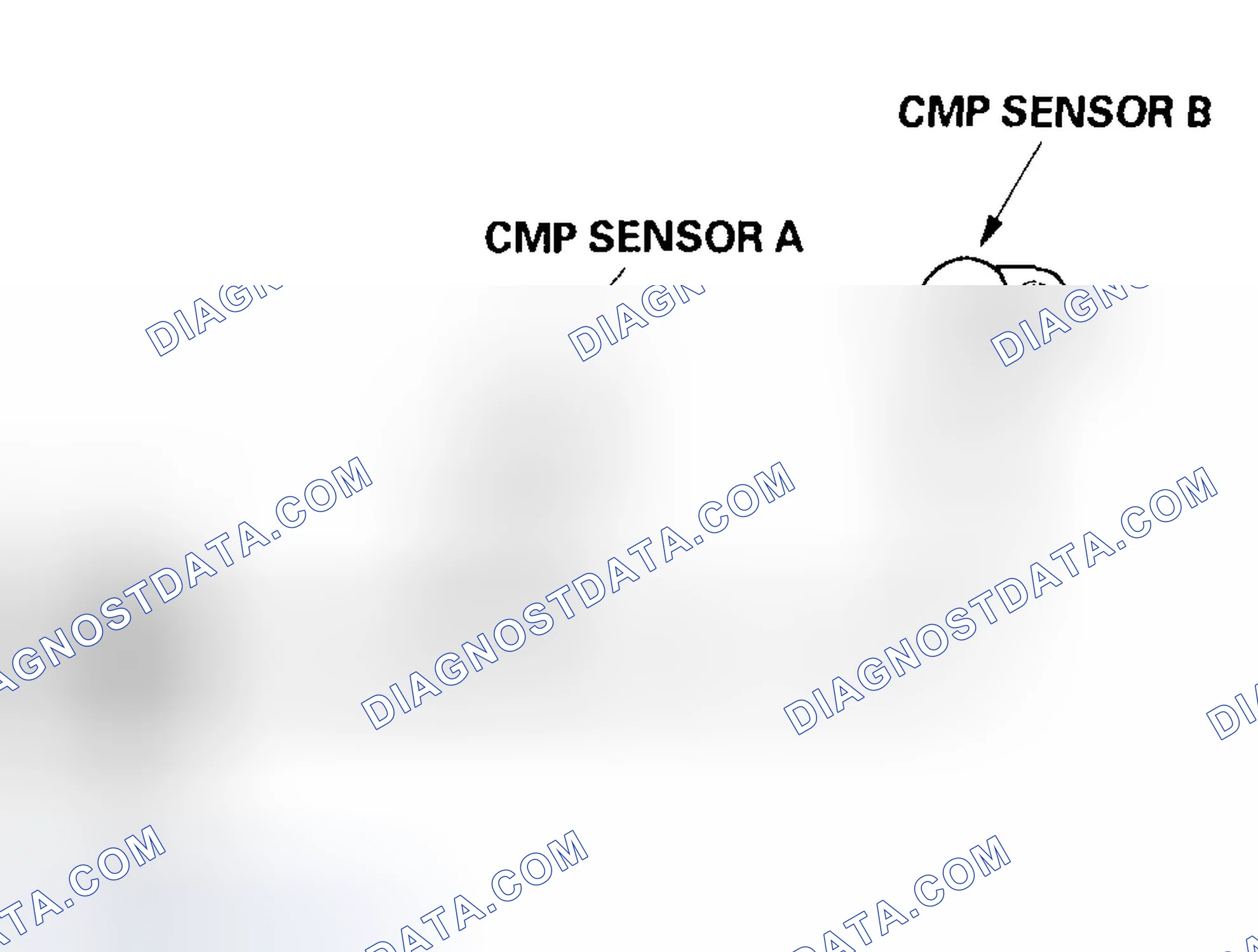 Scheme 31: Camshaft Position (CMP) Sensor