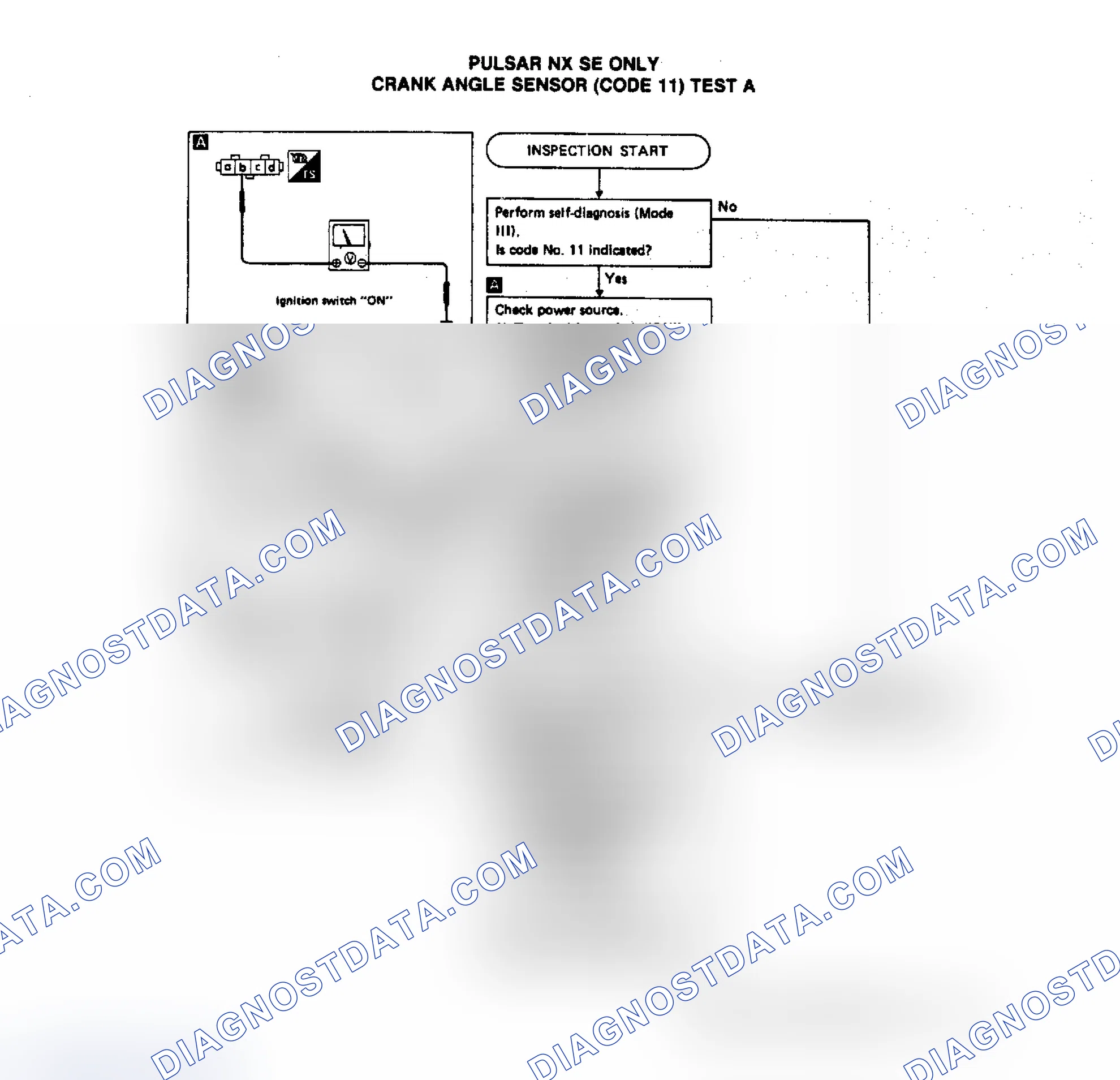 Scheme 77: Test A, Pulsar NX SE