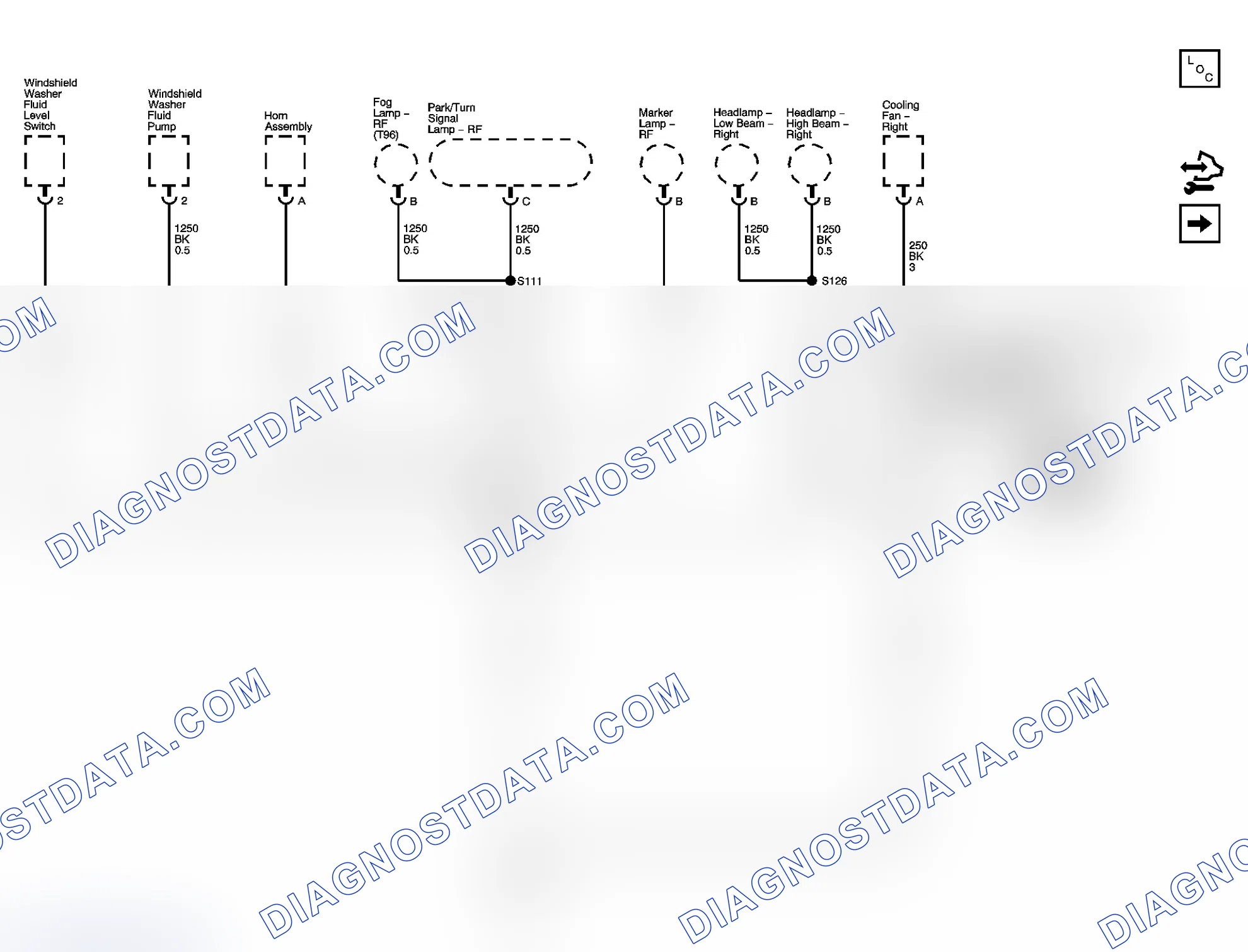 Scheme 37: Ground Distribution Schematics