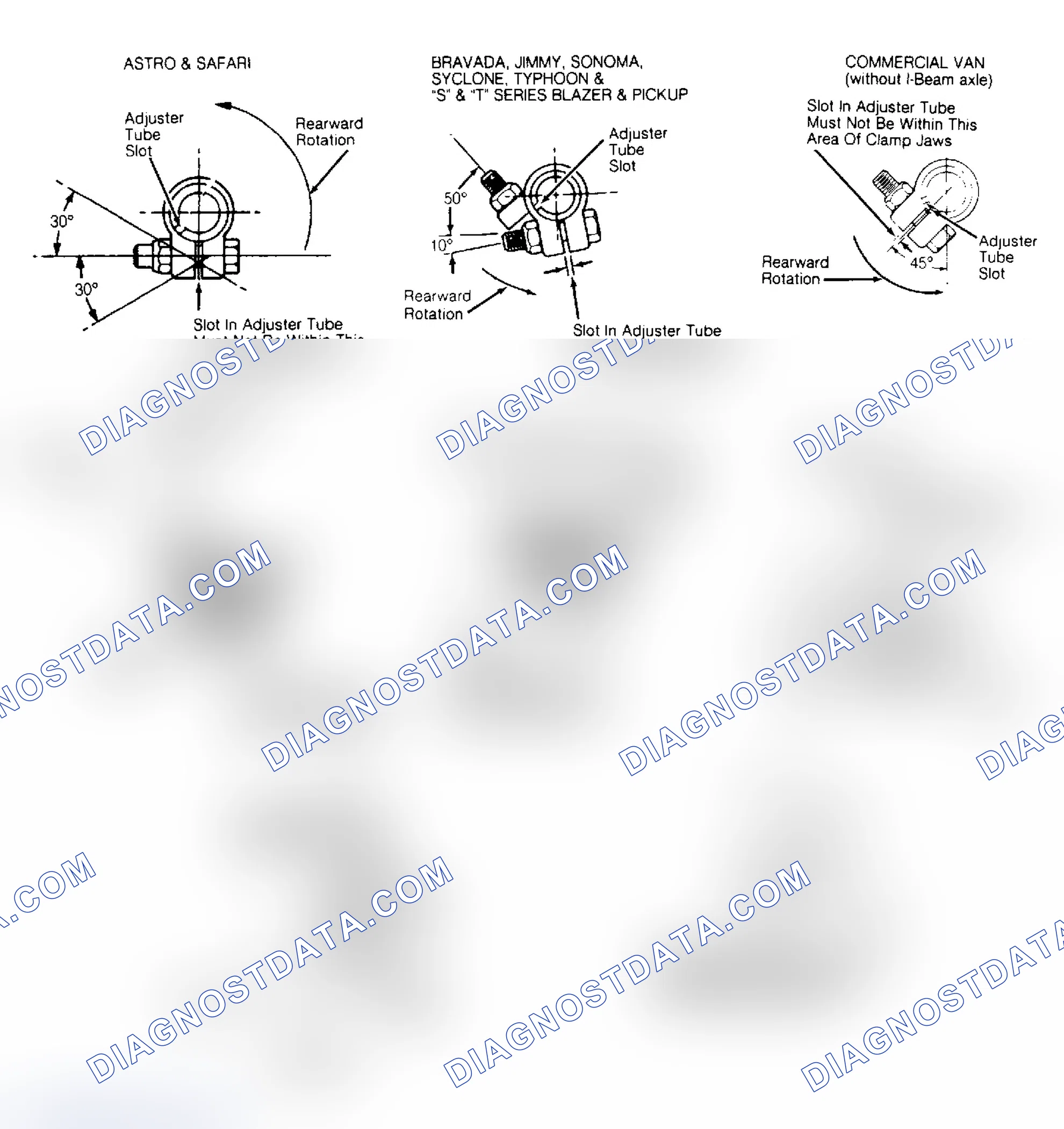 Scheme 16: Positioning Tie Rod End/Conn. Rod End & Adj. Tube Clamps