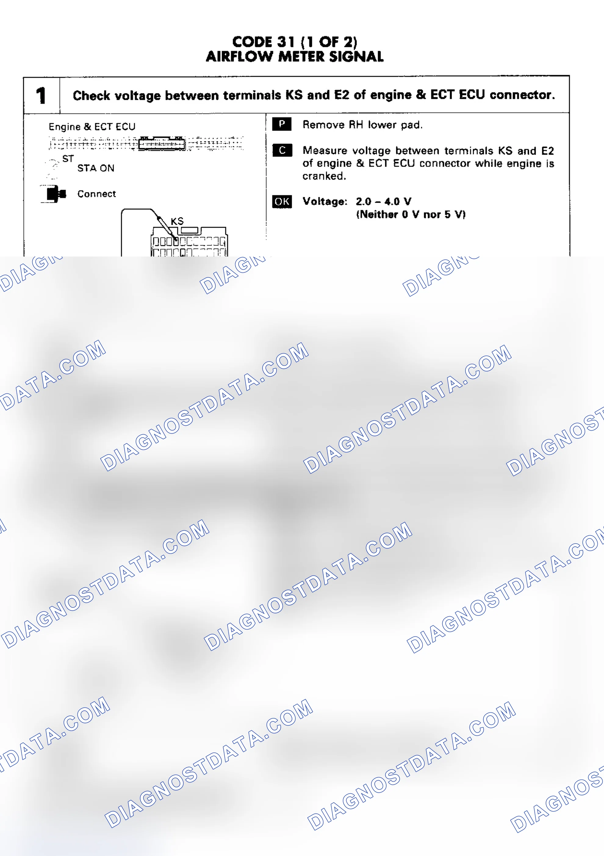 Scheme 83: Code 31: Airflow Meter Signal Chart (1 of 2)