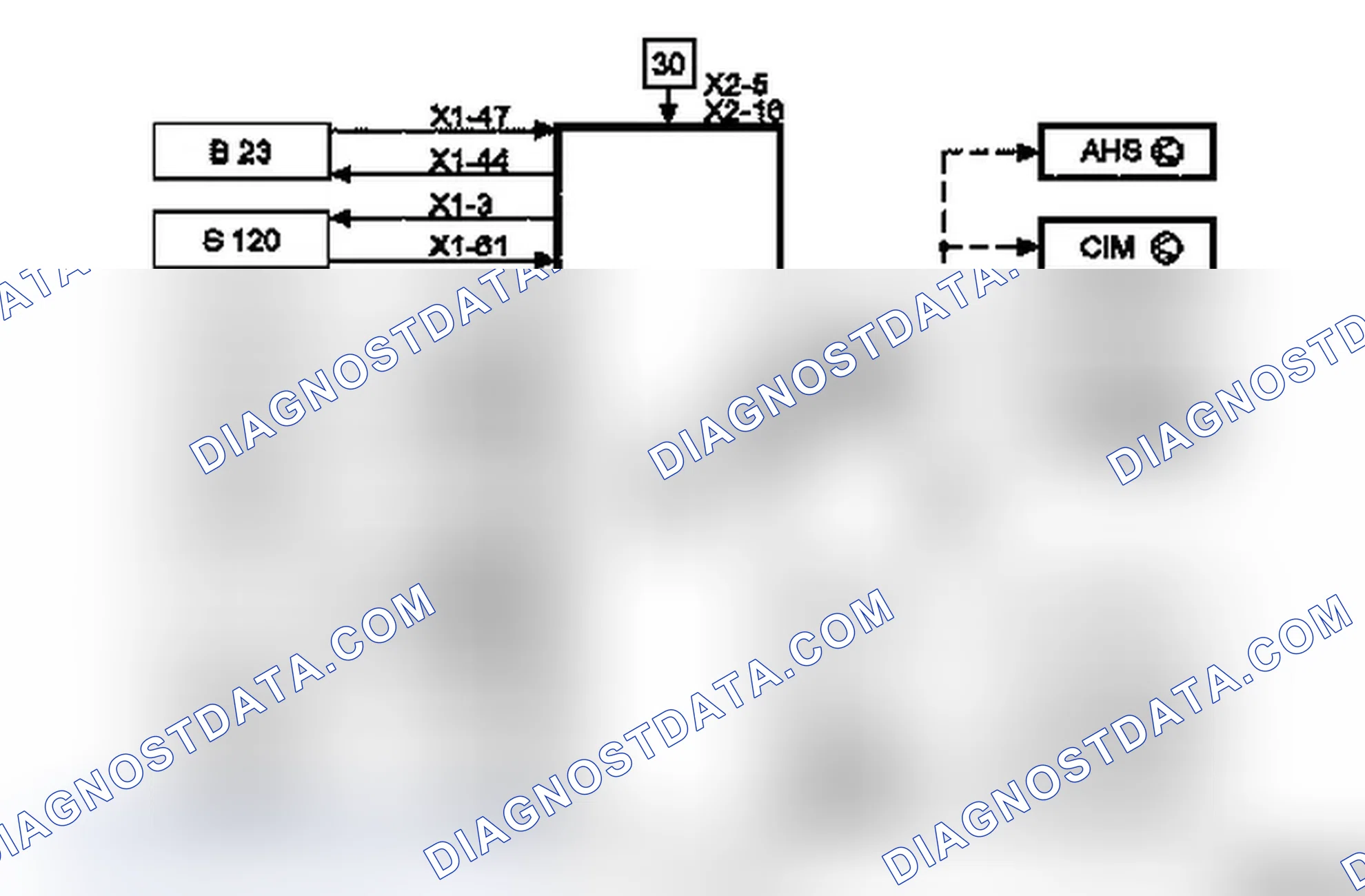 Body Control Module BCM - Function