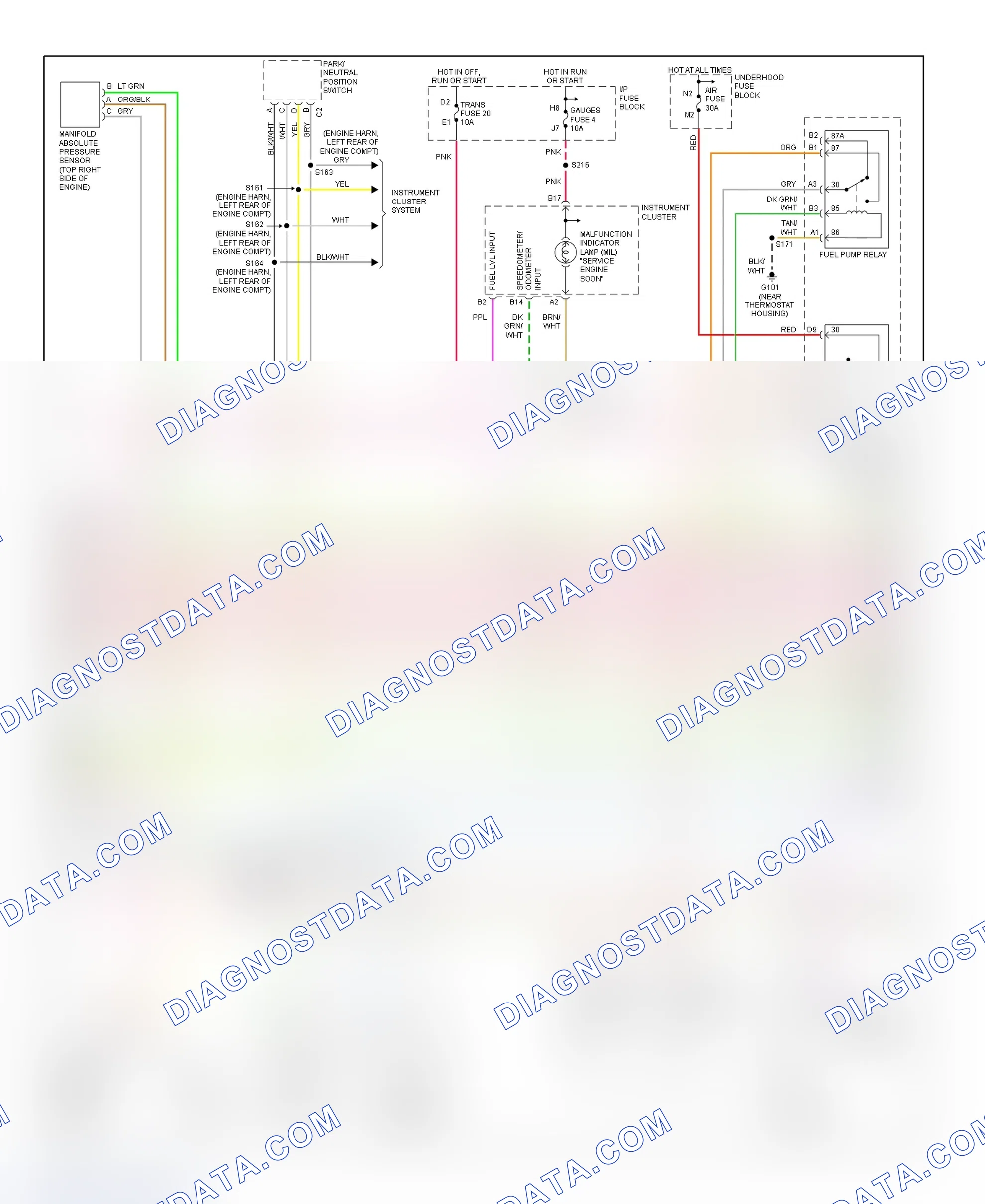 Scheme 121: PCM Wiring Diagram (Chevy Express & Savana - 4.3L - 3 Of 4)