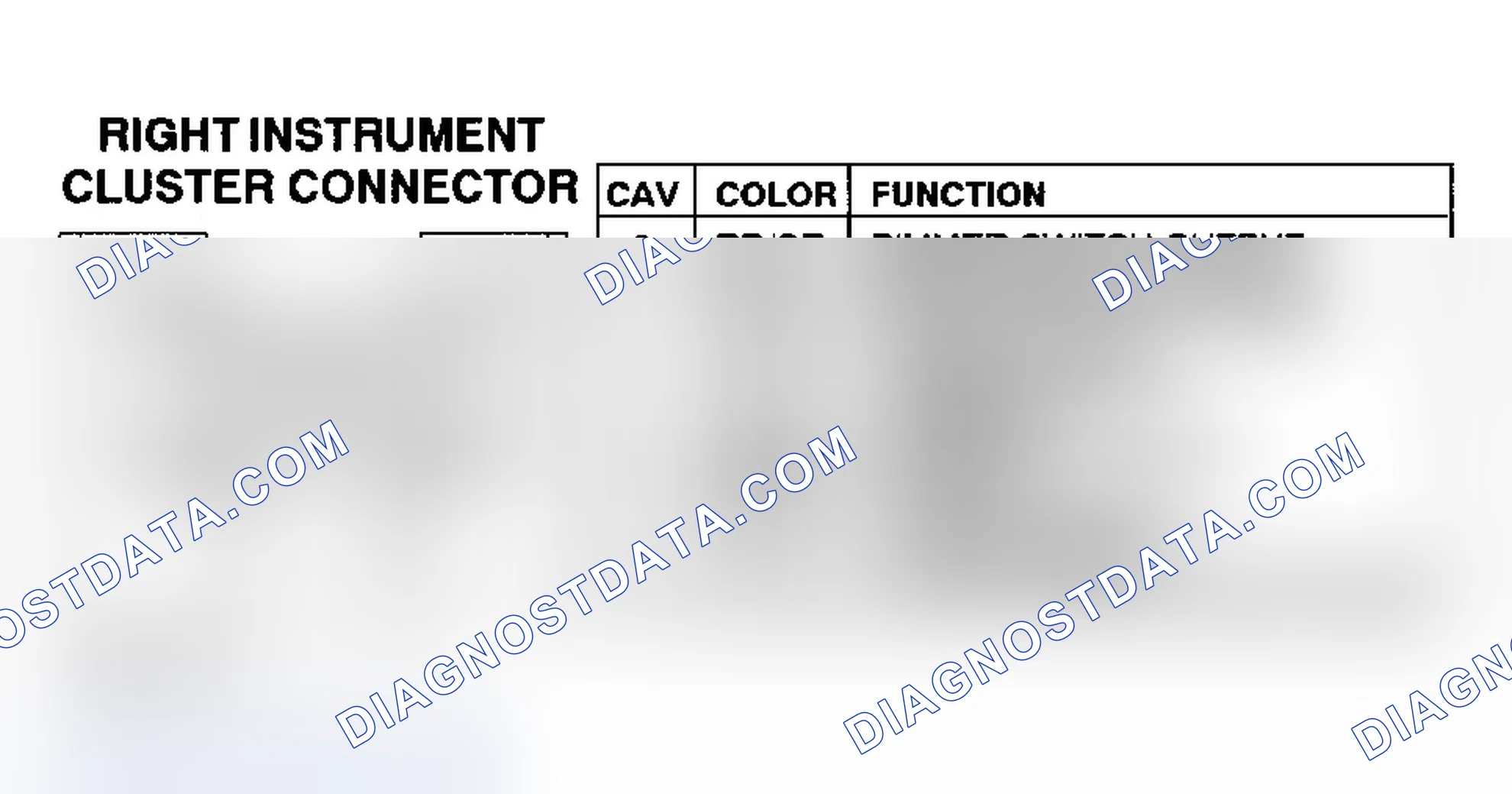 Scheme 47: Right Instrument Cluster Connector