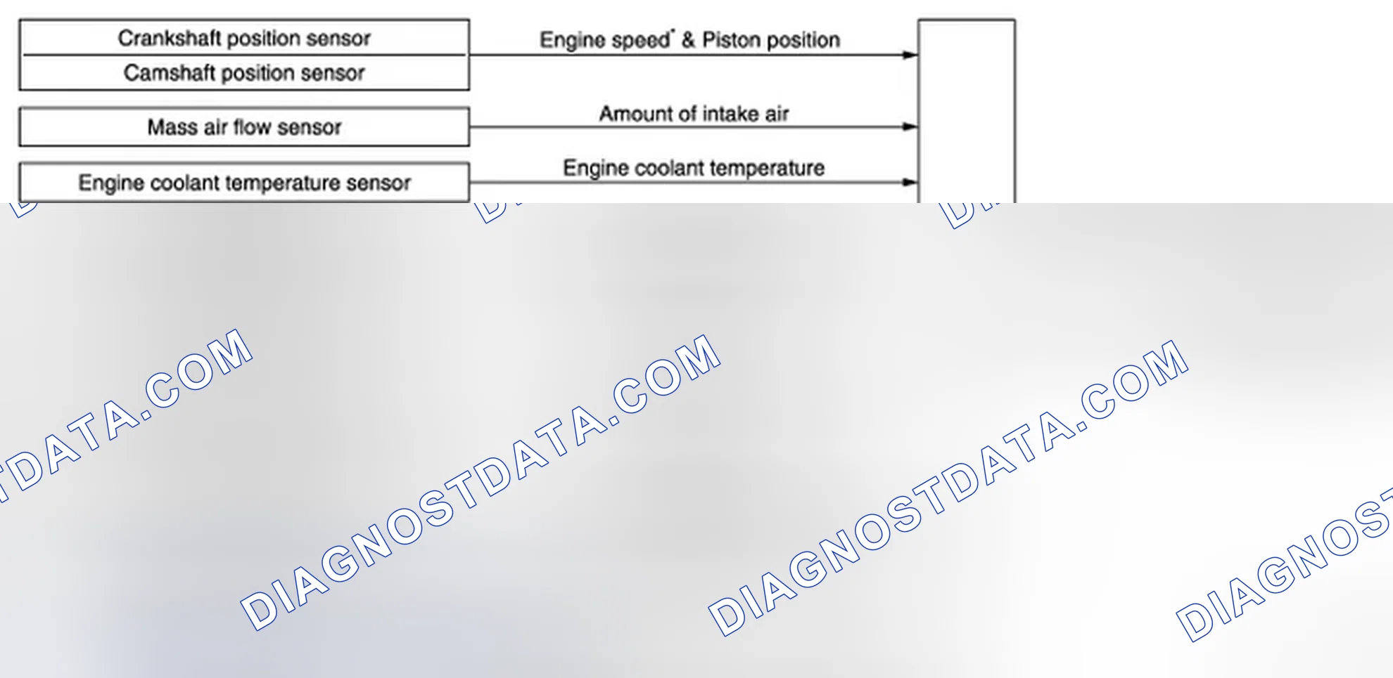 Scheme 121: SYSTEM DIAGRAM