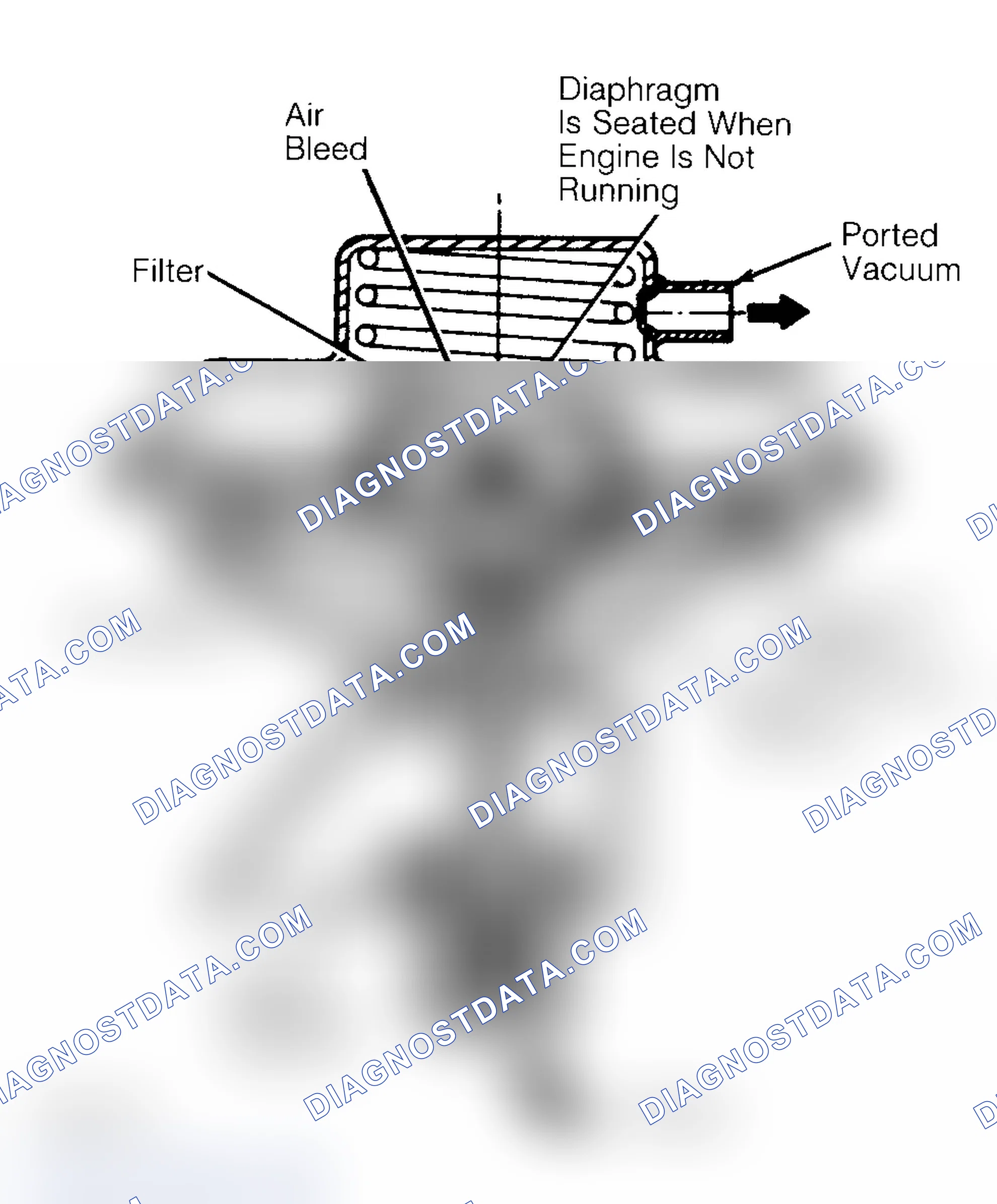 Scheme 45: Negative Backpressure EGR (BP/EGR) Valve