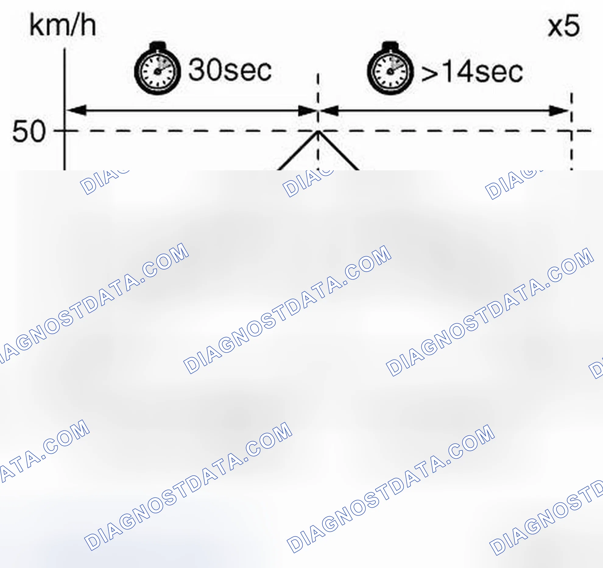 Scheme 15