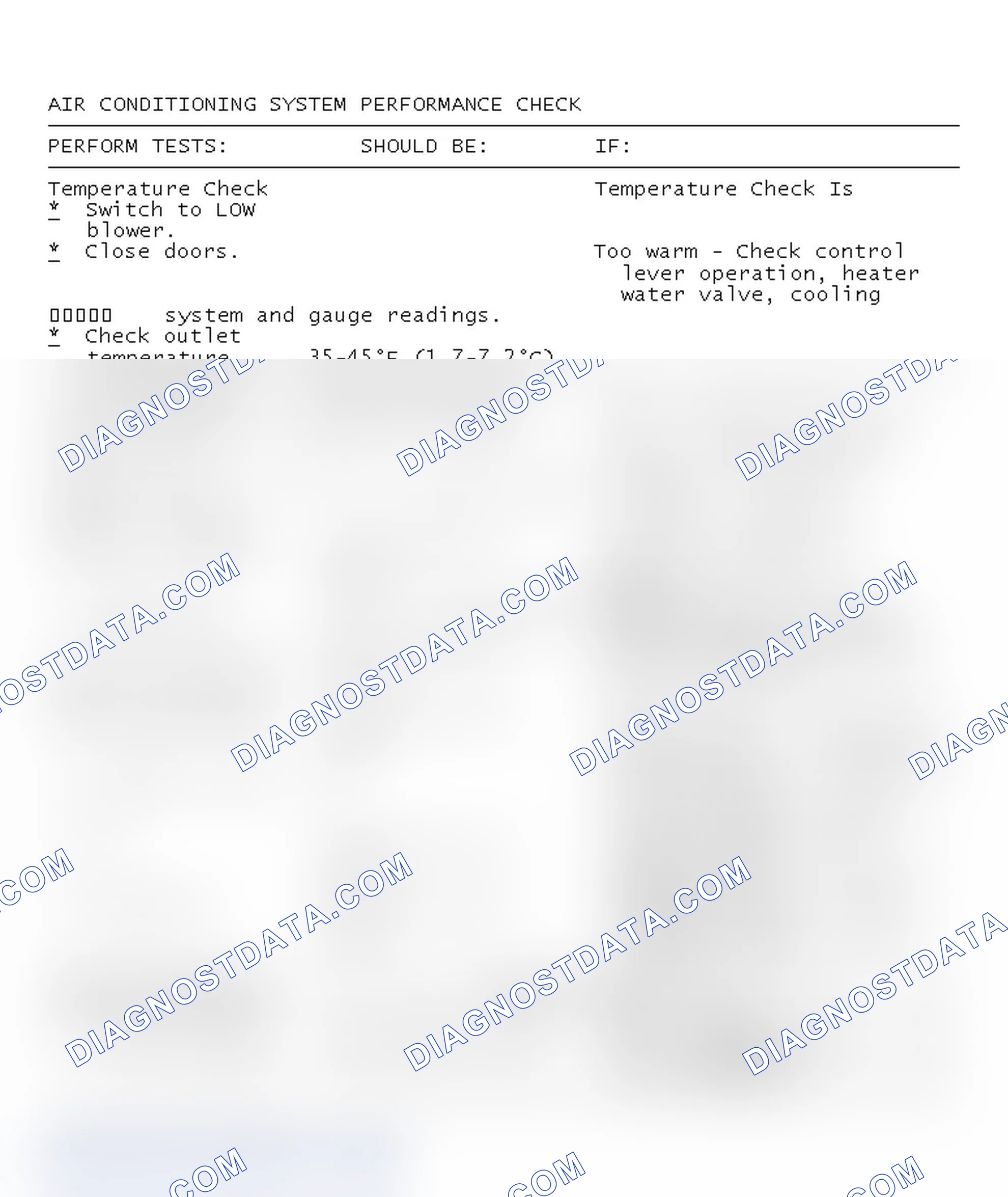Scheme 31: Air Conditioning System Performance Check