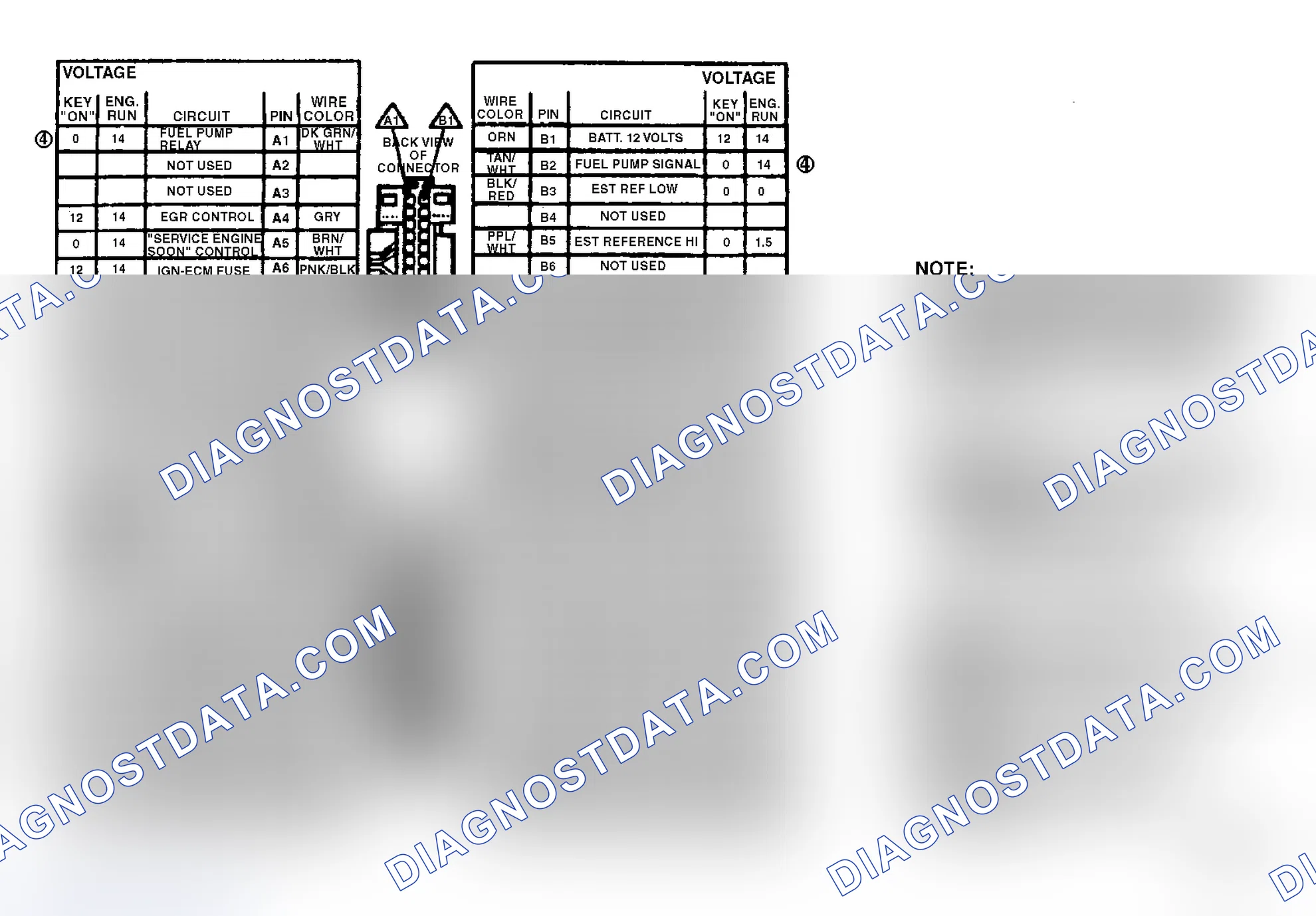 Scheme 175: ECM Terminal ID & Voltage Values (4.3L TBI Engine)