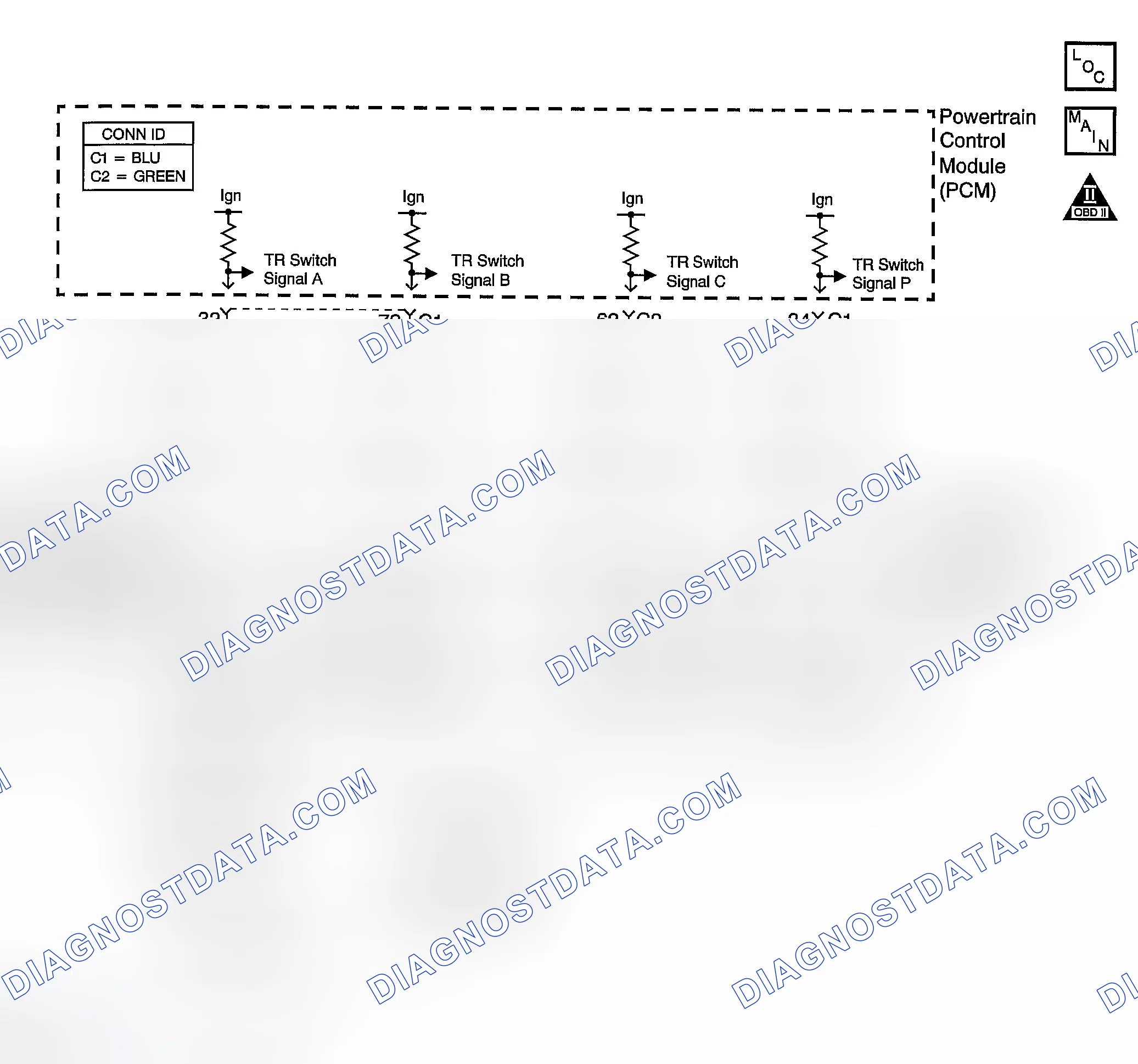 Scheme 326: DTC P0706: Start-Up In A Drive Range Or Vehicle Speed In PARK Or NEUTRAL Range
