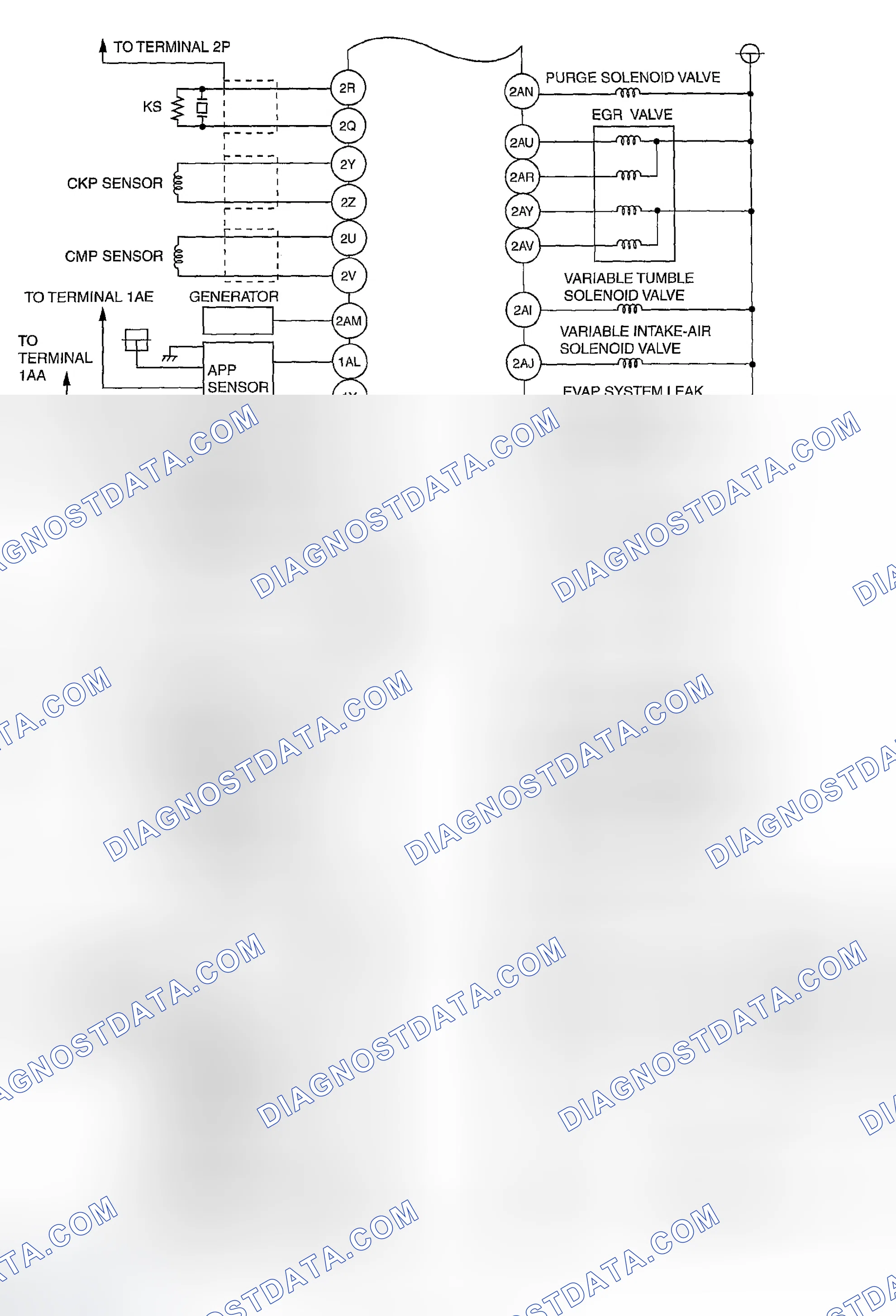 Scheme 534