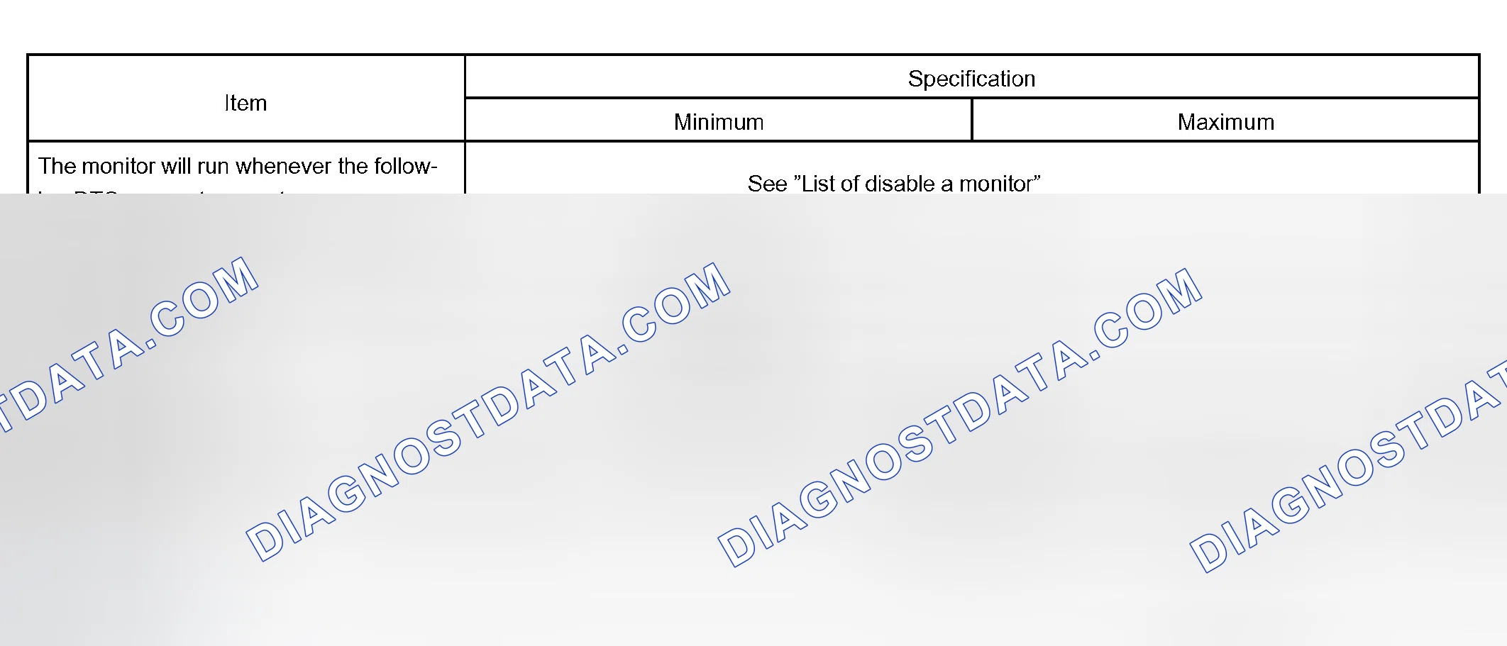 Scheme 146: TYPICAL ENABLING CONDITIONS