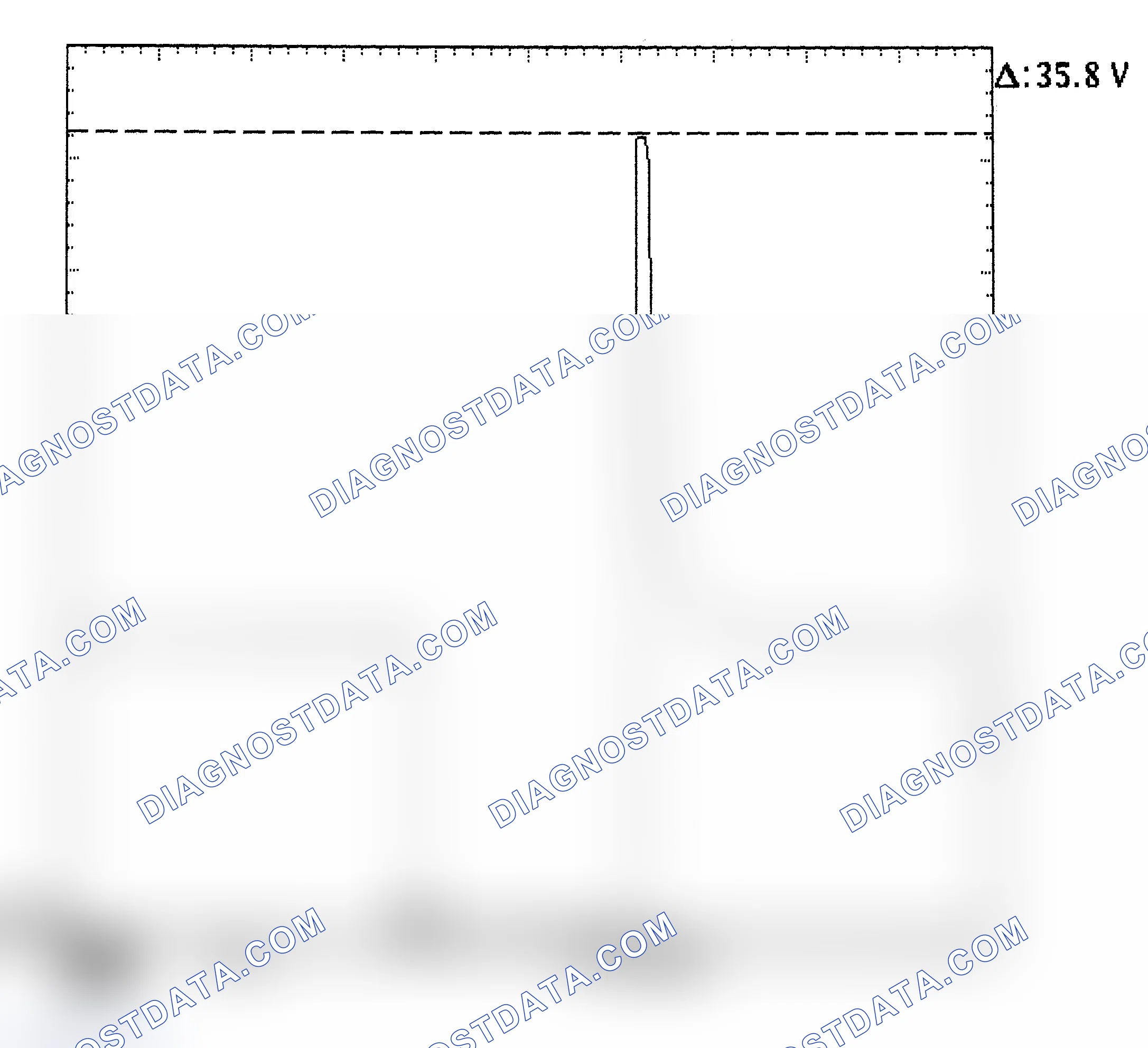 Scheme 28: Injector Bank - Known Good - Voltage Pattern