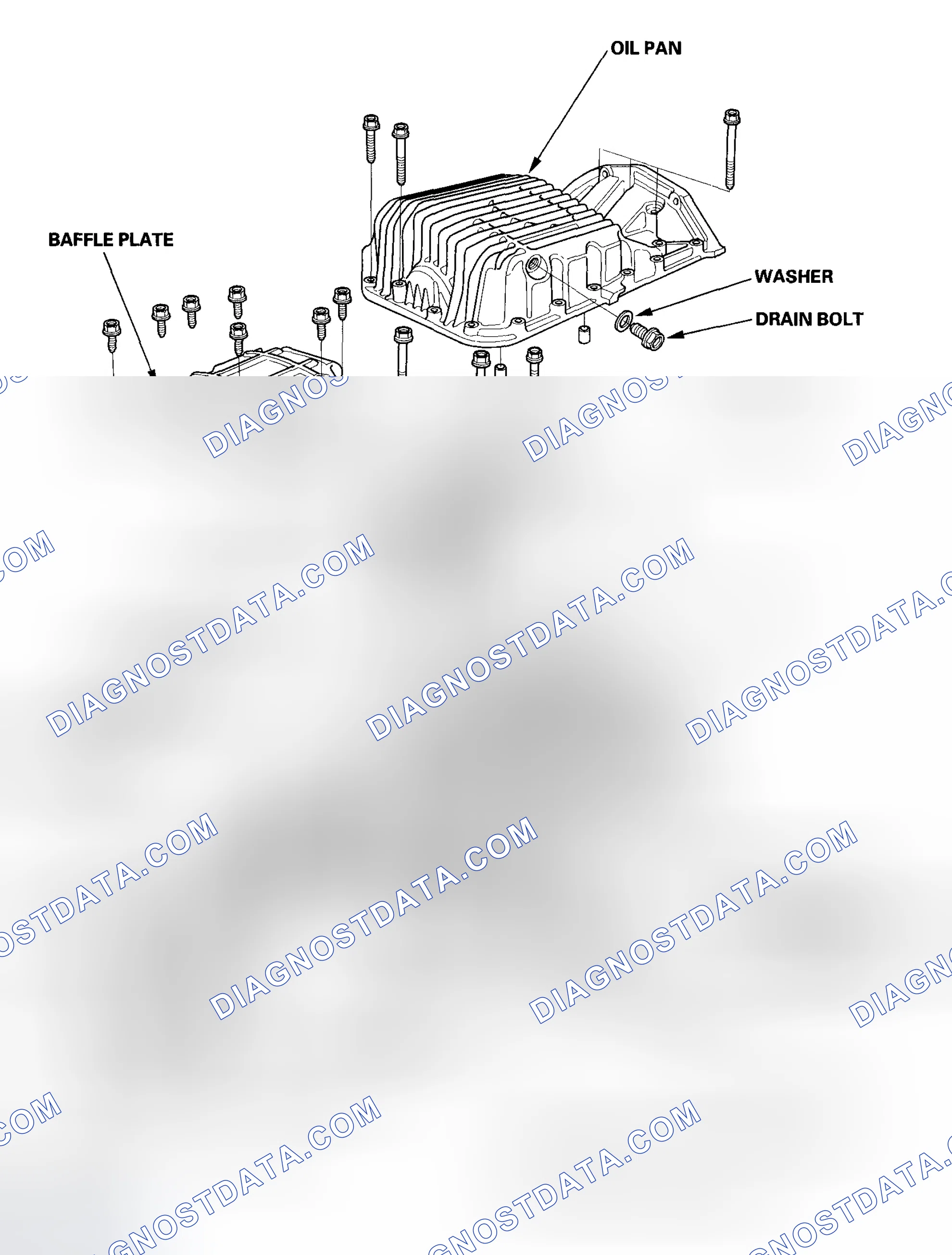 Scheme 2: Component Location Index