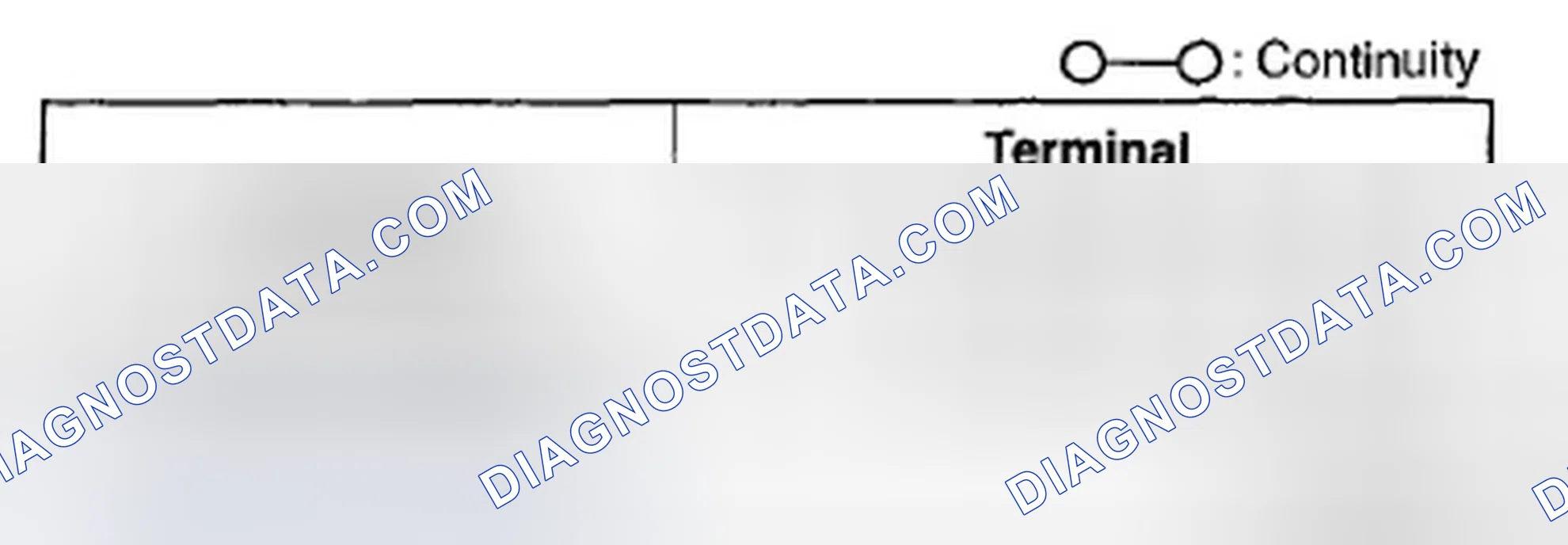 Scheme 53: AUXILIARY JACK INSPECTION
