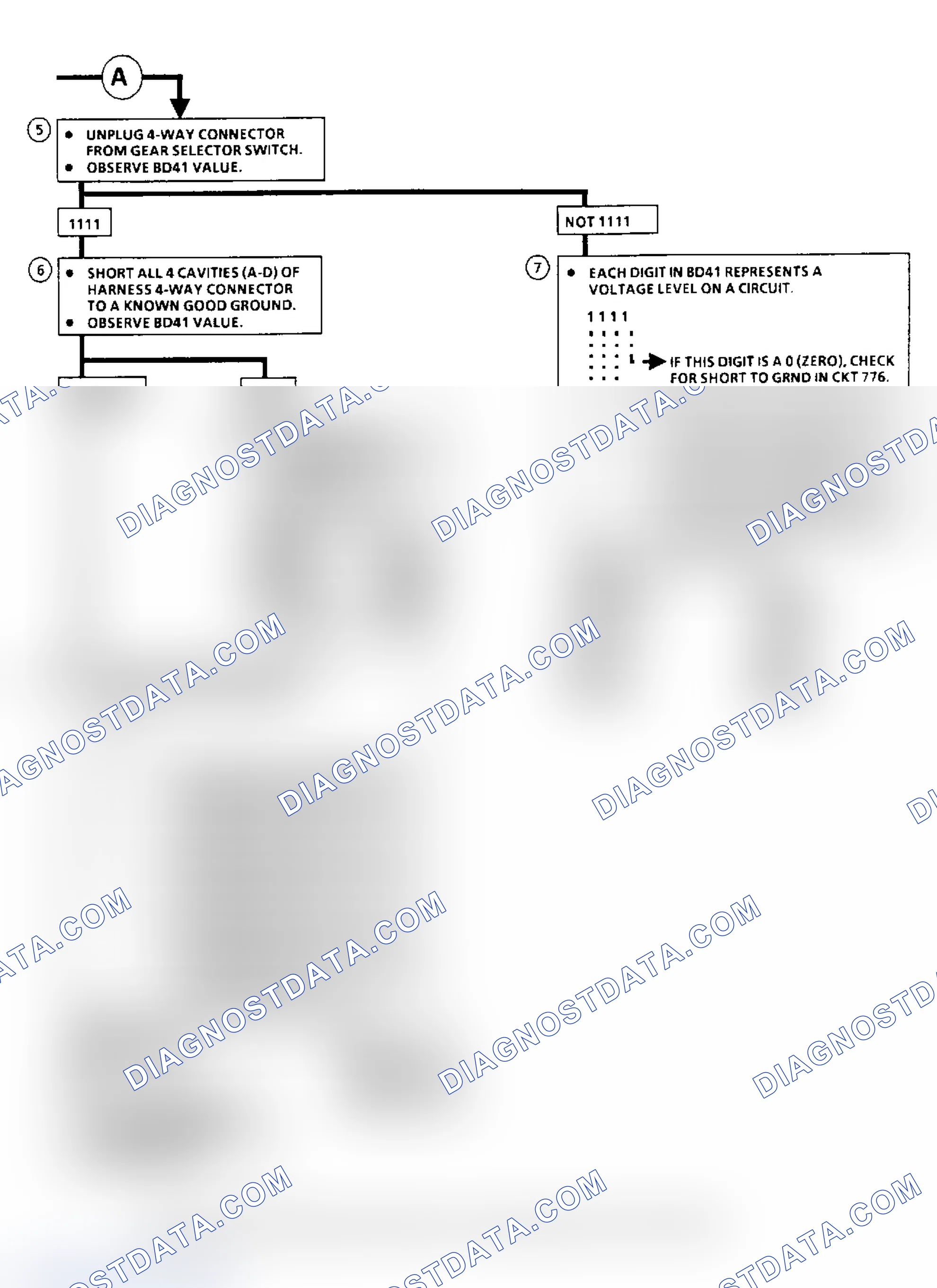 Scheme 65: Code B127 Flow Chart, PRND321 Sensor (2 Of 2)