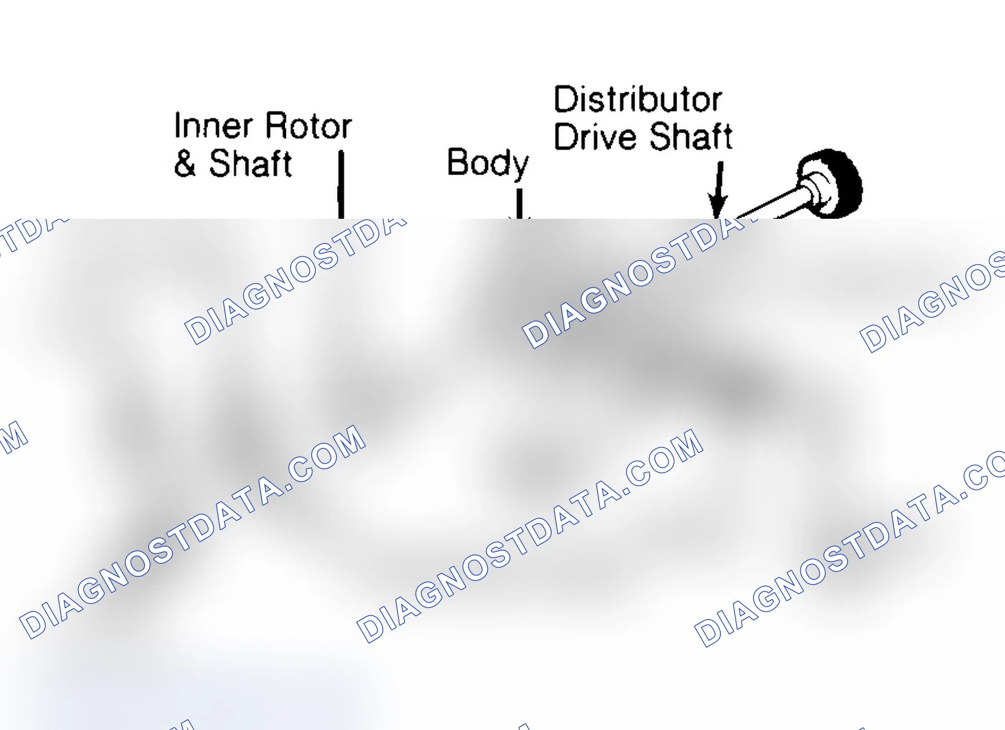 Scheme 32: Typical Rotor Type Oil Pump