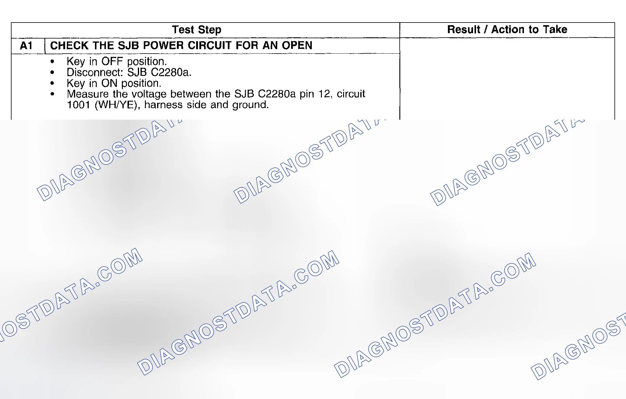 Scheme 33: PINPOINT TEST A: NO COMMUNICATION WITH THE SMART JUNCTION BOX (SJB)