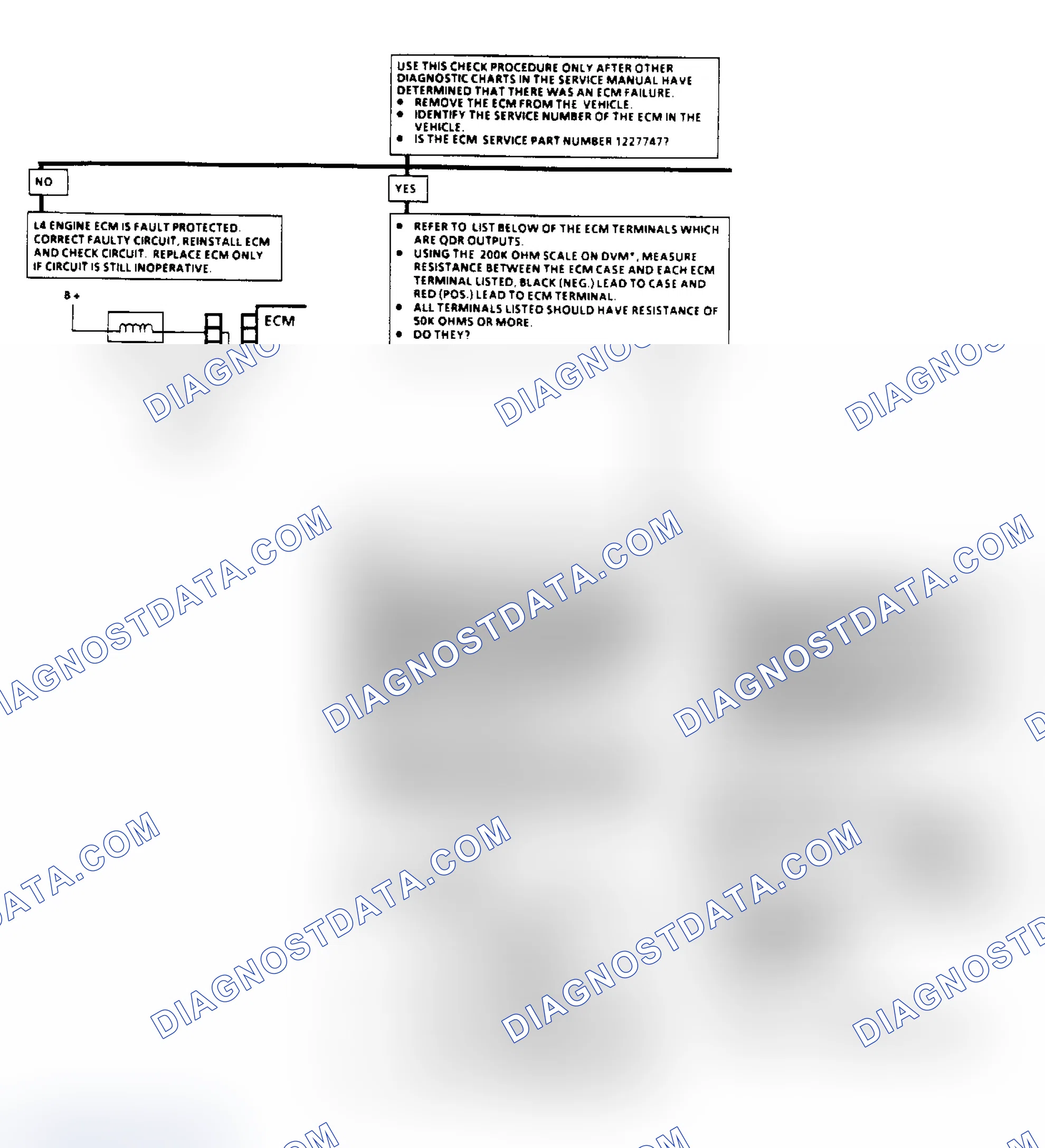 Scheme 102: ECM QDR (Quad-Driver) Check