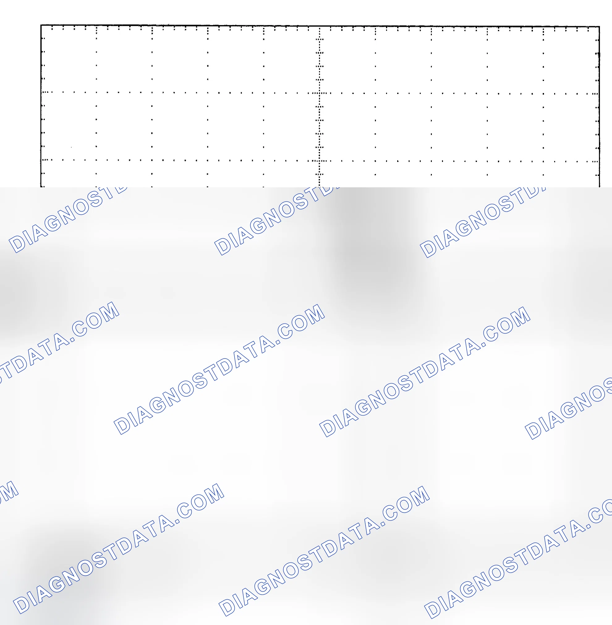 Scheme 25: Single Injector - Known Good - Voltage Pattern