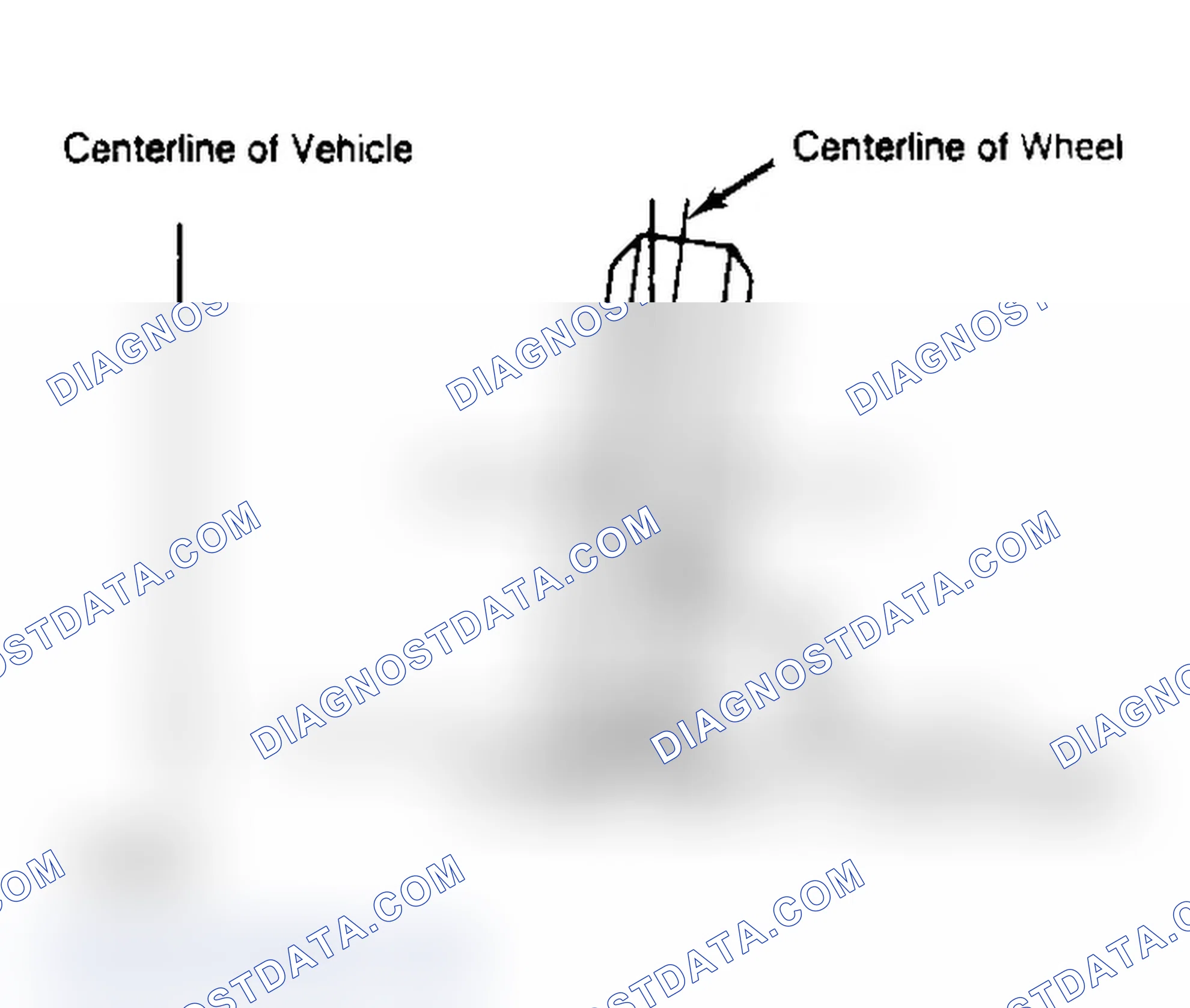 Scheme 3: Determining Camber Angle