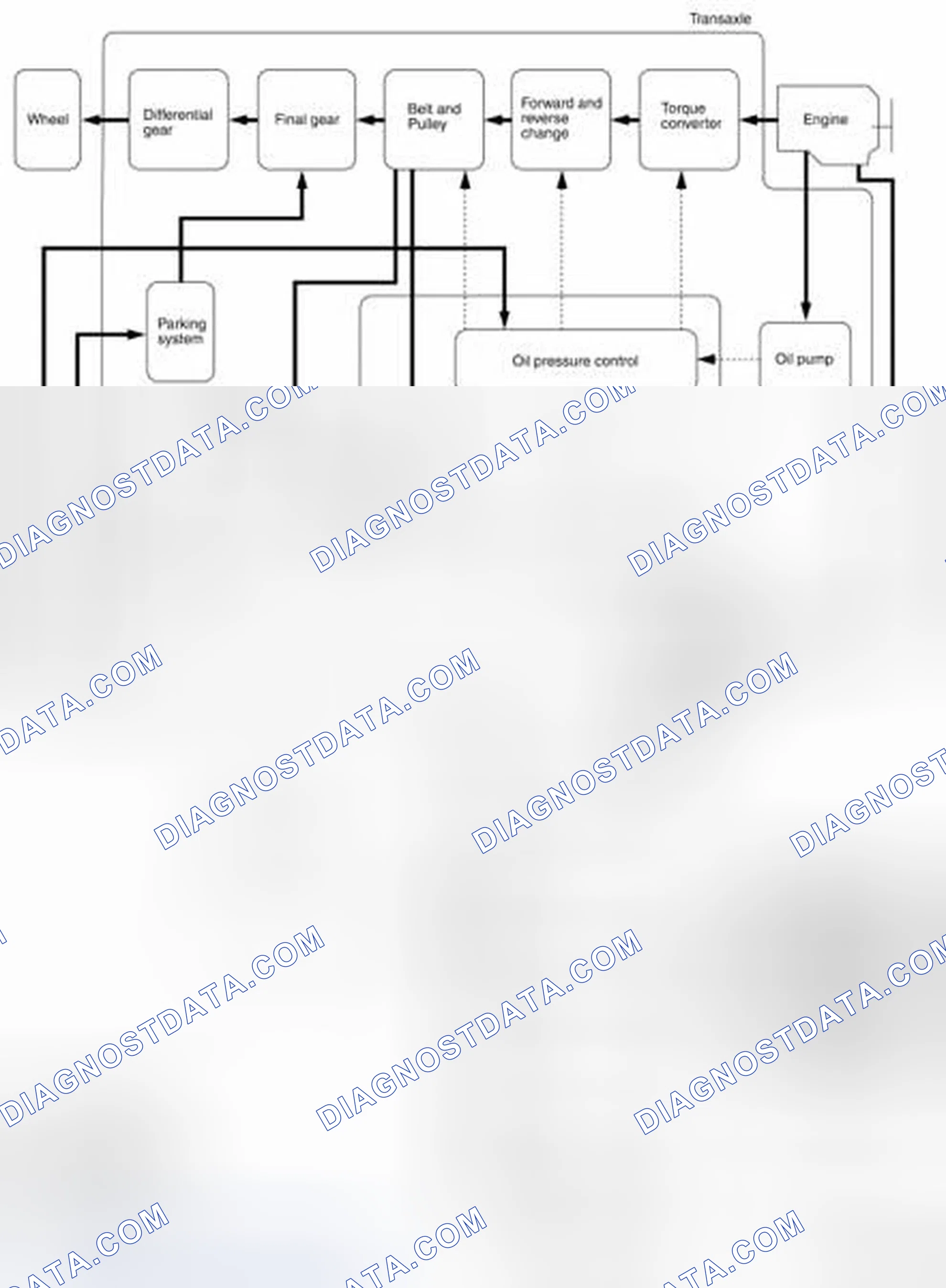 Scheme 185: System Diagram