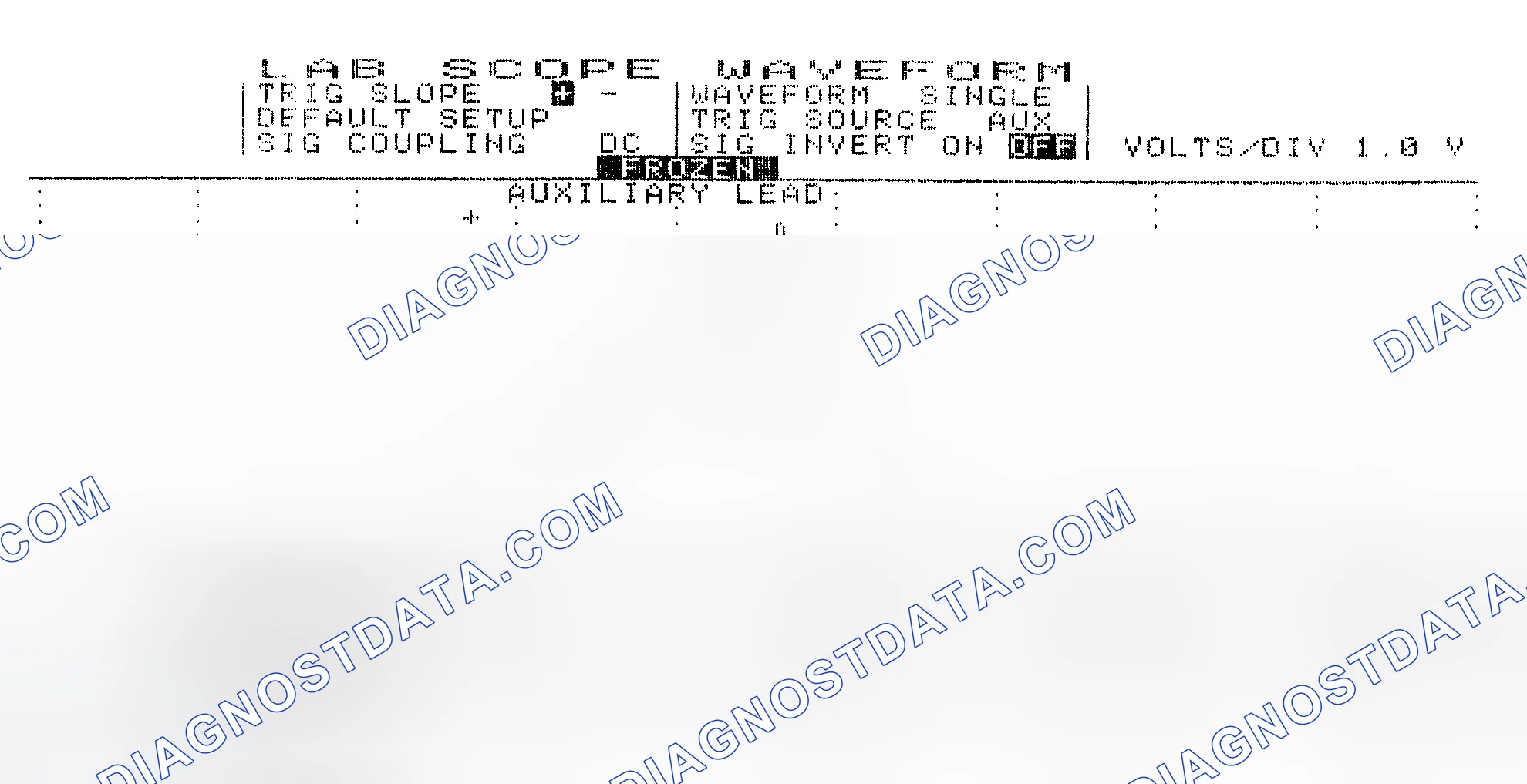 Scheme 19: Single Injector w/Excessive Current Flow - Current Pattern