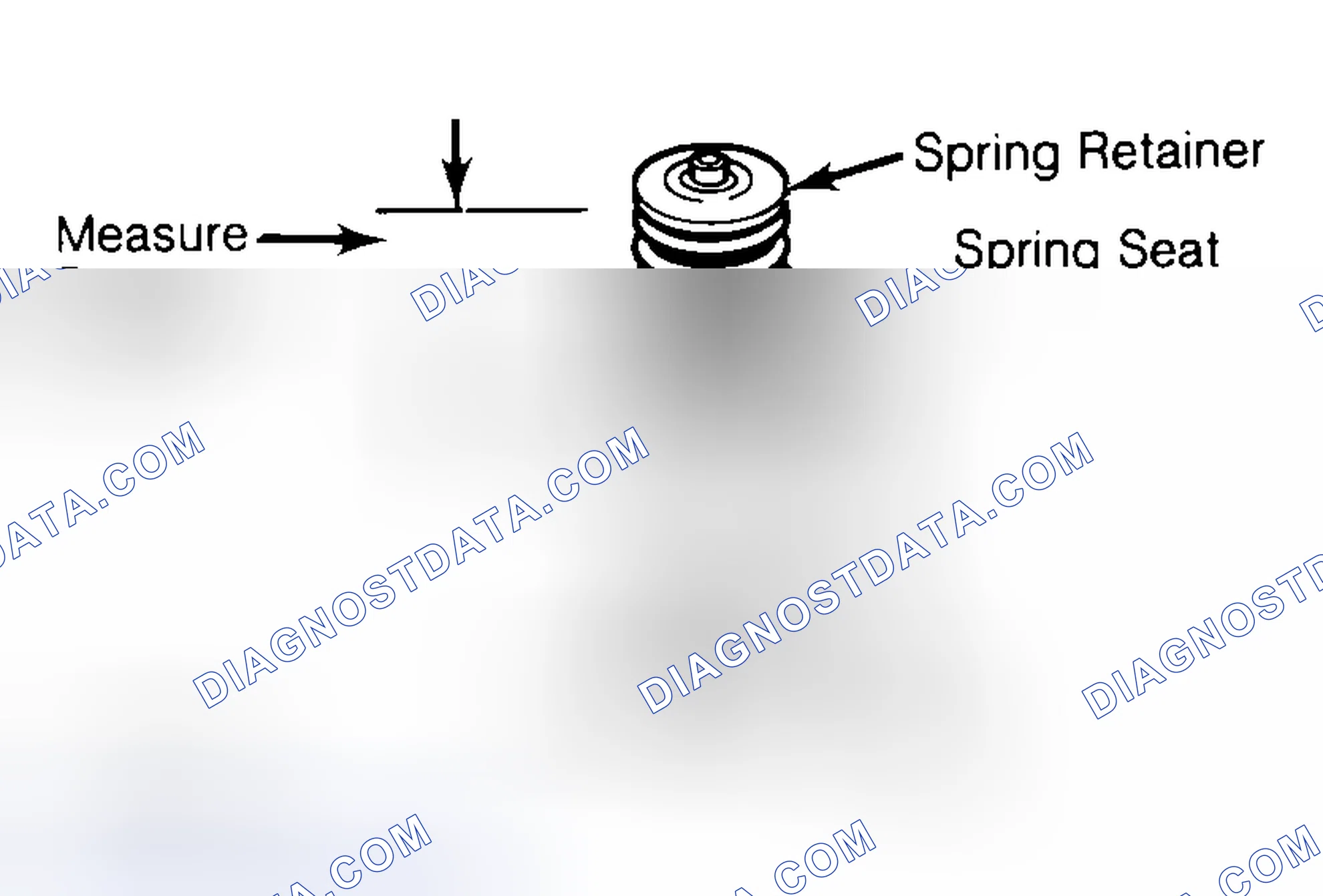Scheme 21: Measuring Valve Spring Installed Height
