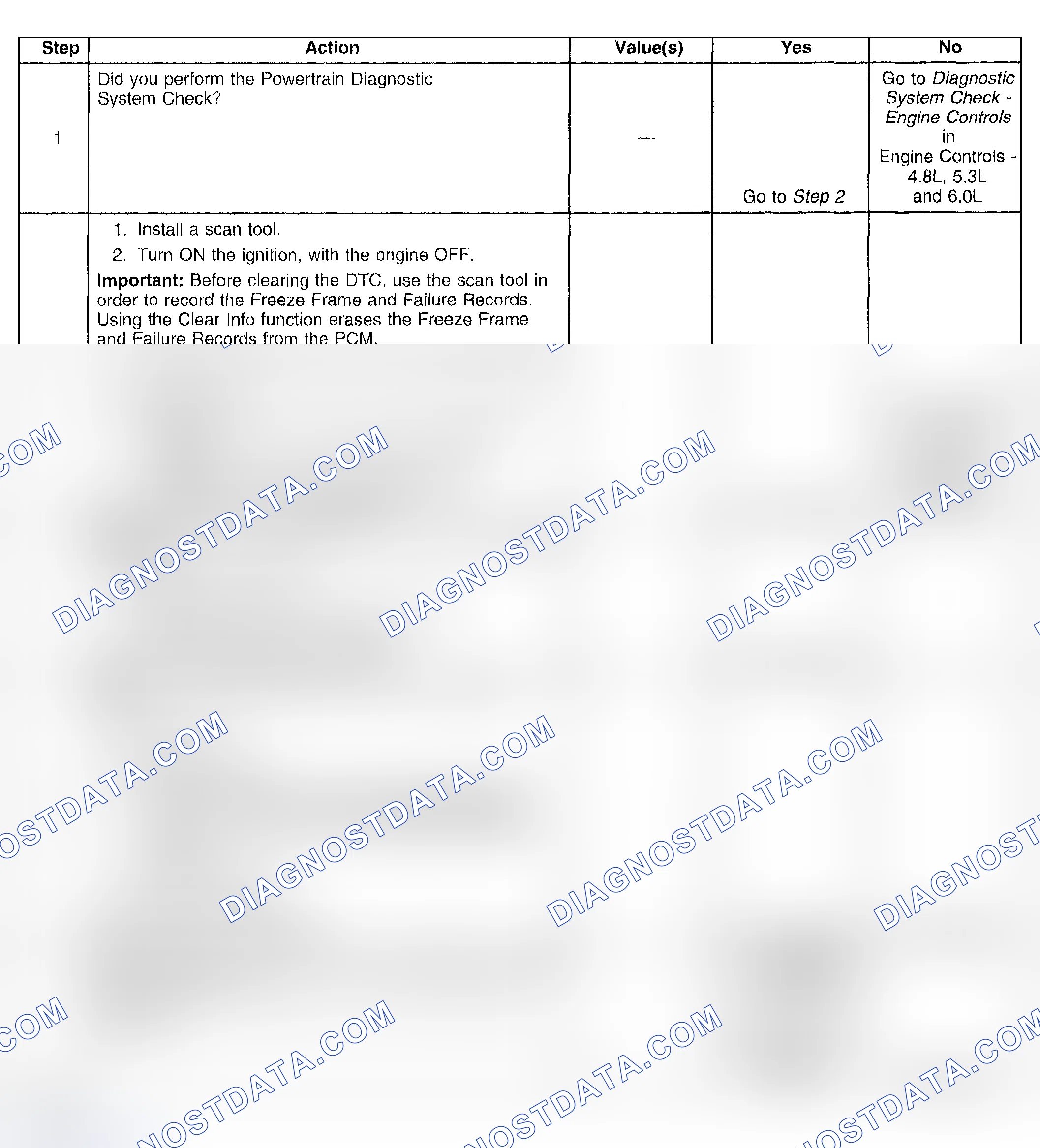 Scheme 400: Test Description