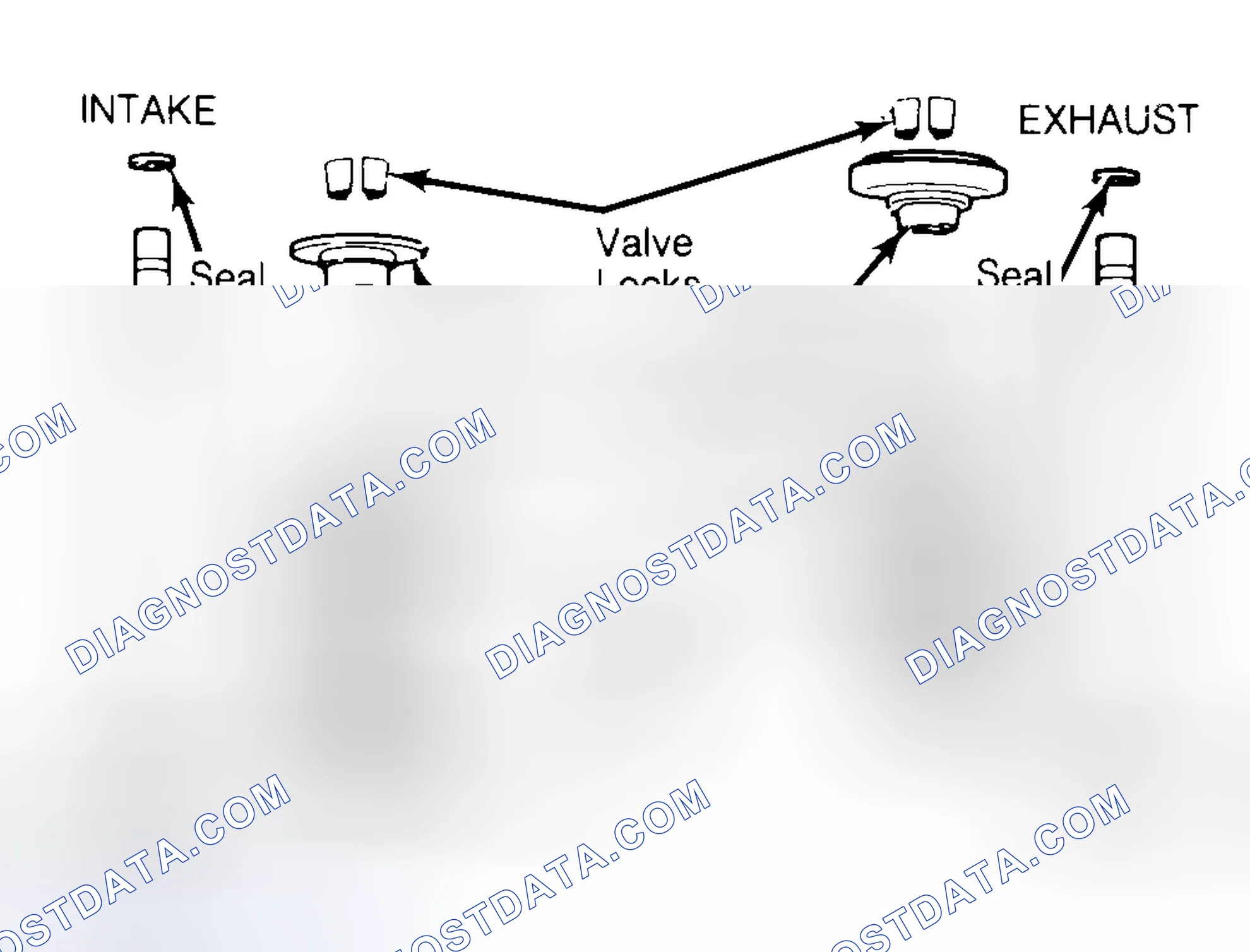 Scheme 11: Exploded View of Valve Assemblies