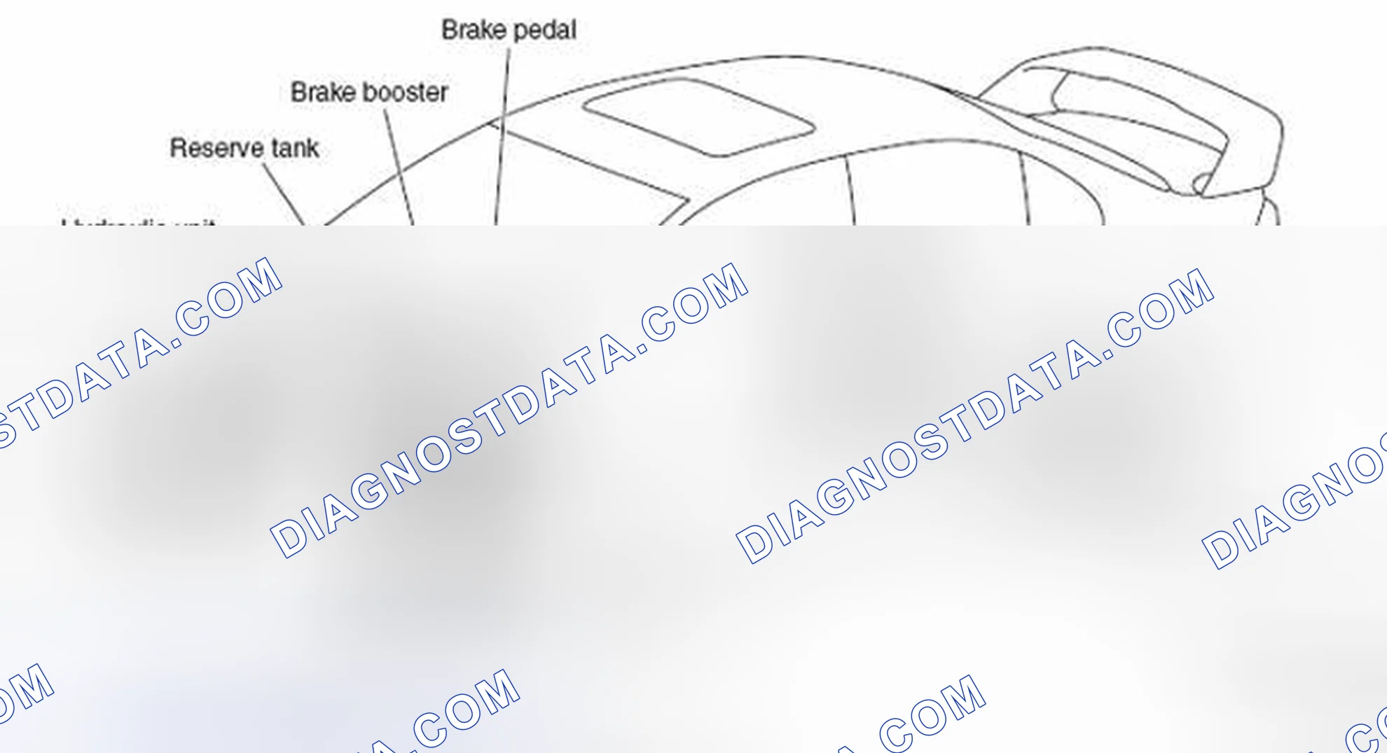 Scheme 34: CONSTRUCTION DIAGRAM