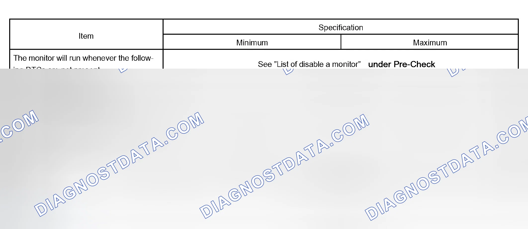 Scheme 40: TYPICAL ENABLING CONDITIONS