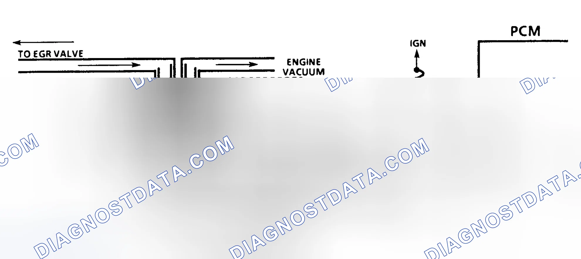 Scheme 127: Diagnostic Aids