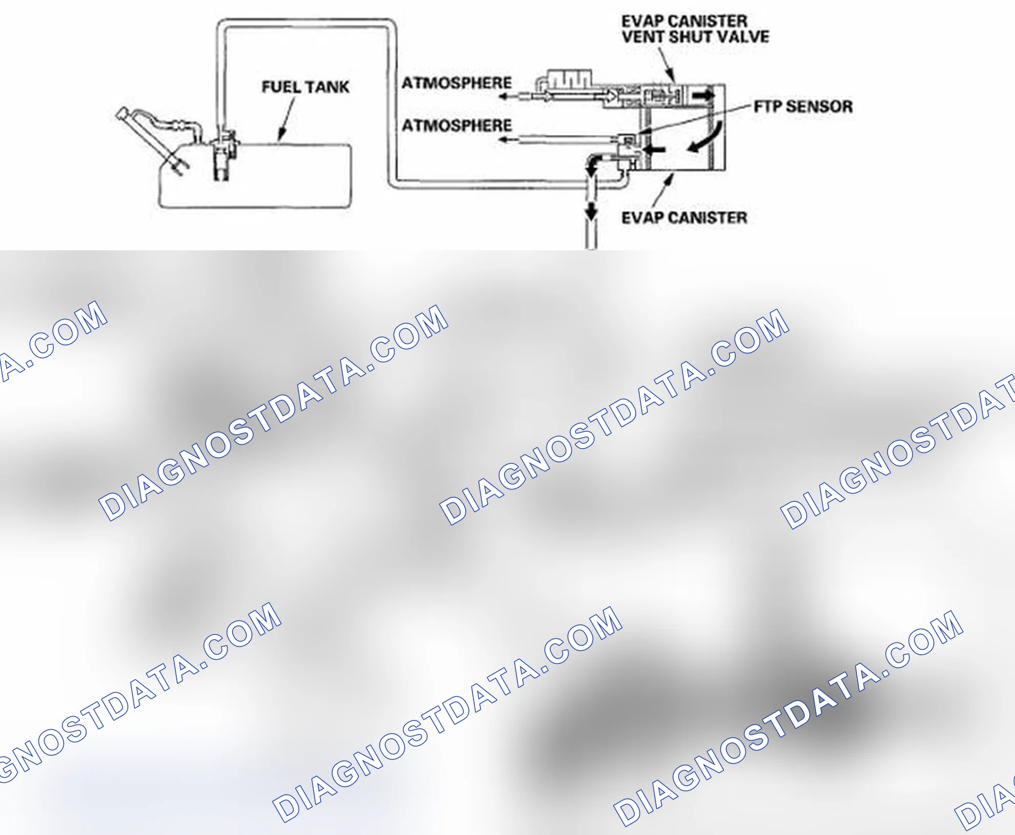 Scheme 52: Purge to the both intake air duct (turbocharger inlet pipe) and the throttle body