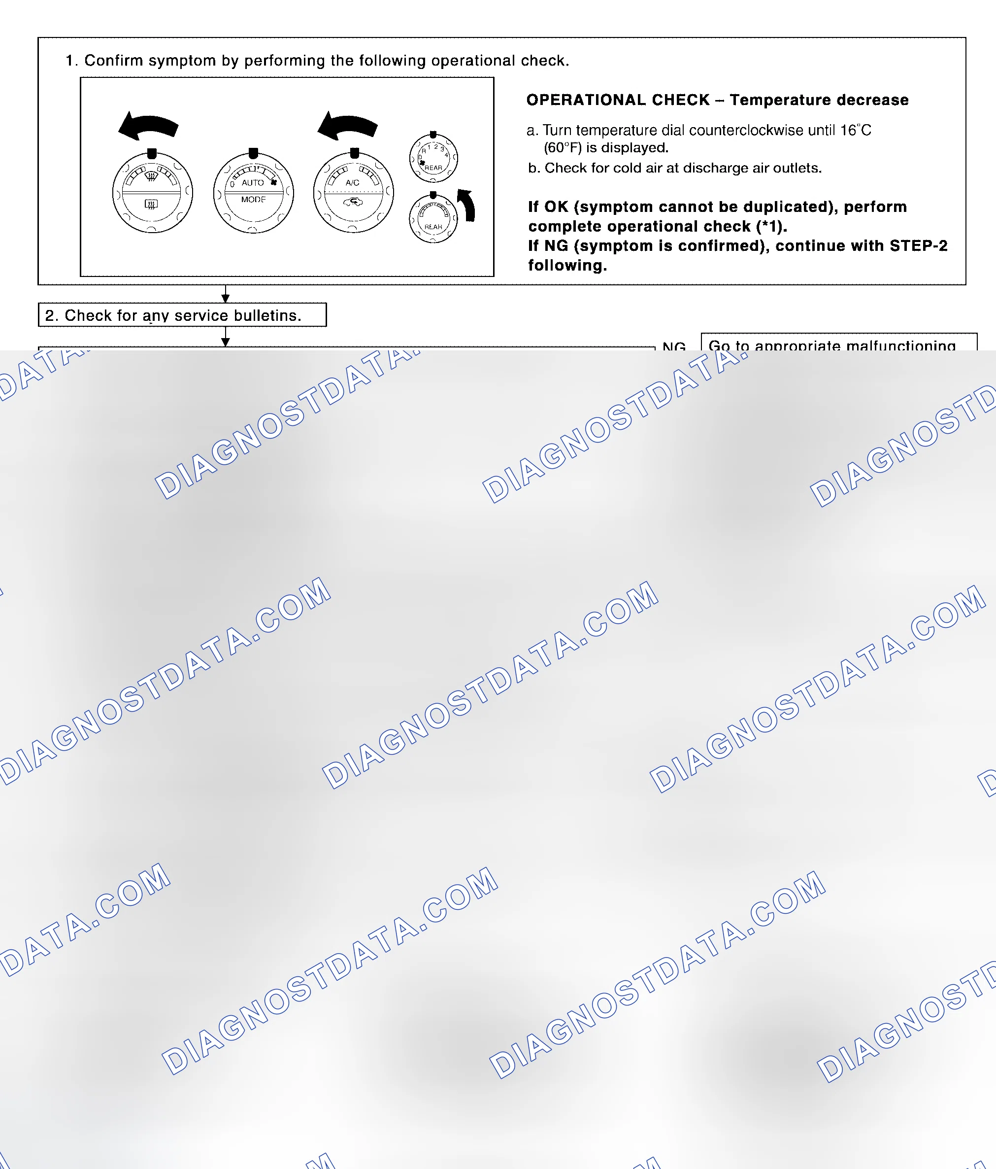 Scheme 289: INSPECTION FLOW