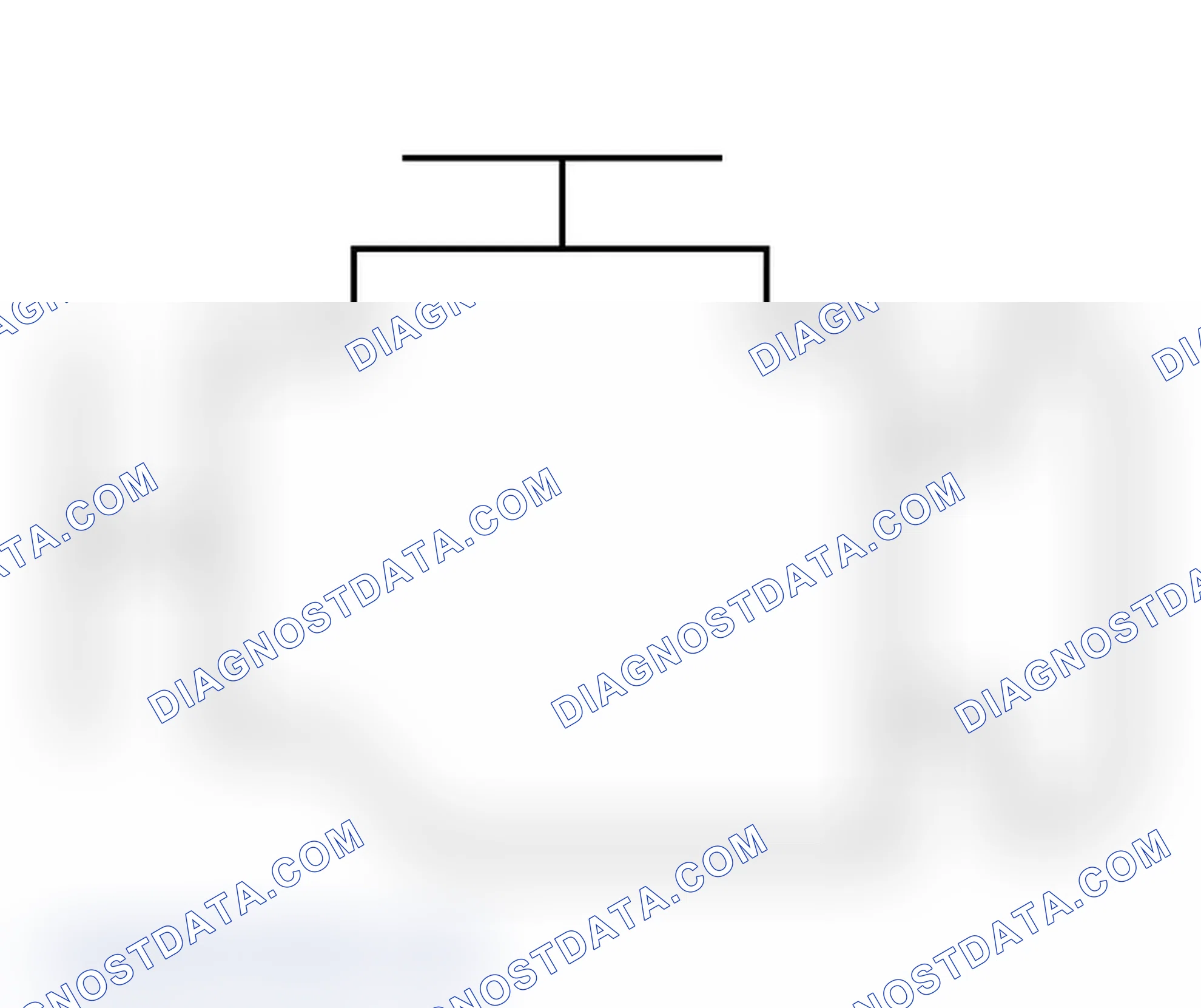 Scheme 87: Malfunction Indicator Lamp (MIL) Operation
