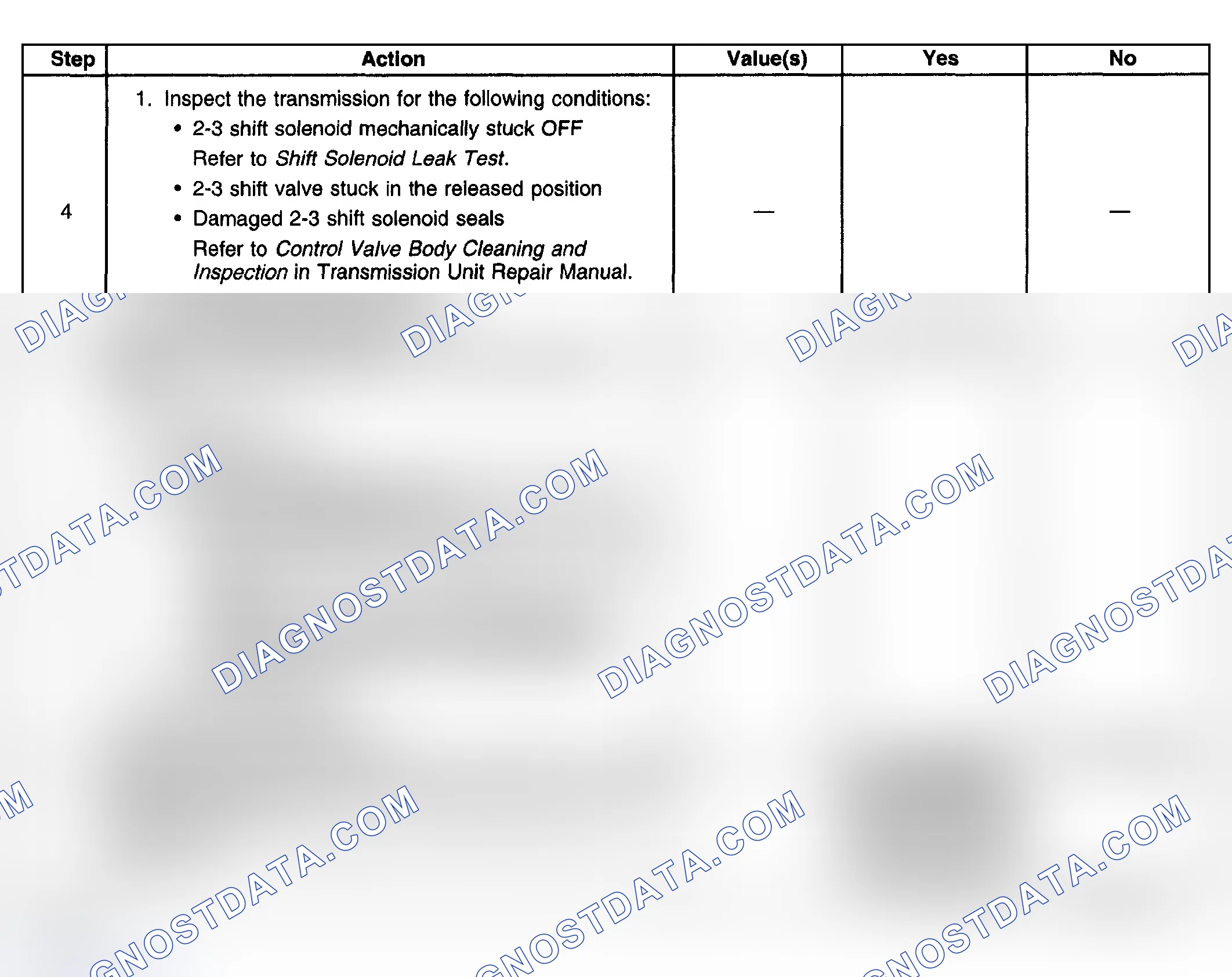 Scheme 1043