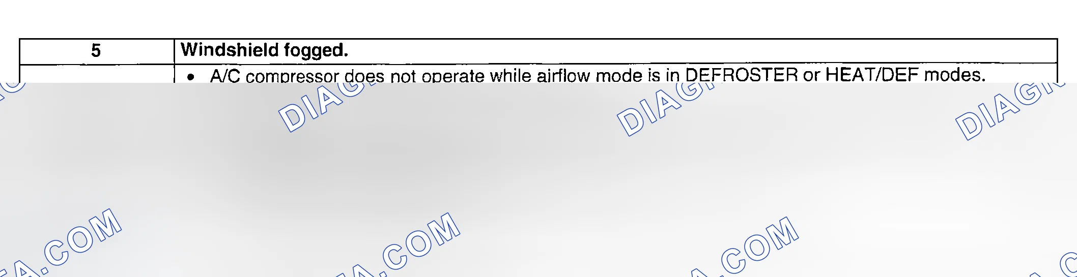 Scheme 89