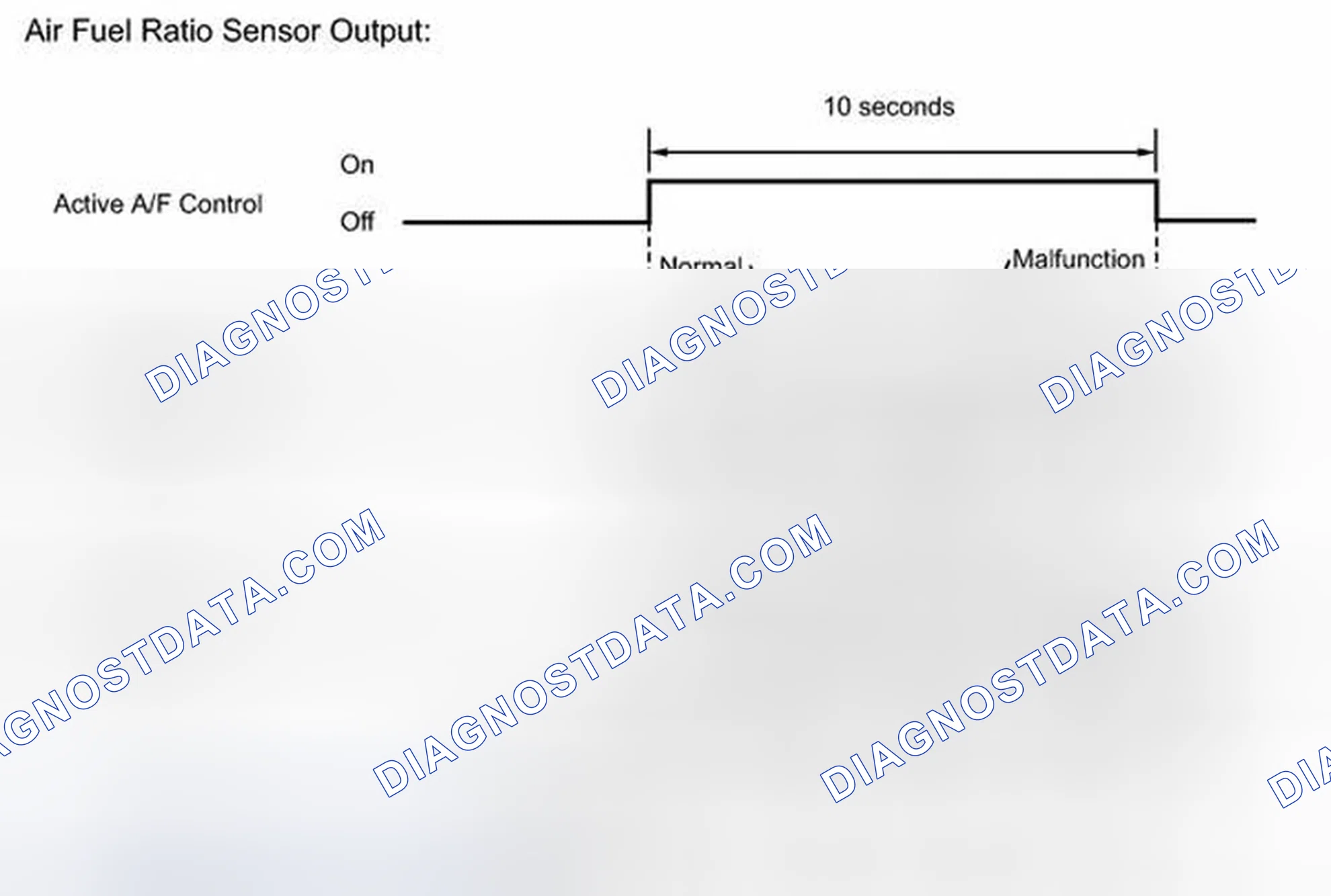 Scheme 130: MONITOR DESCRIPTION
