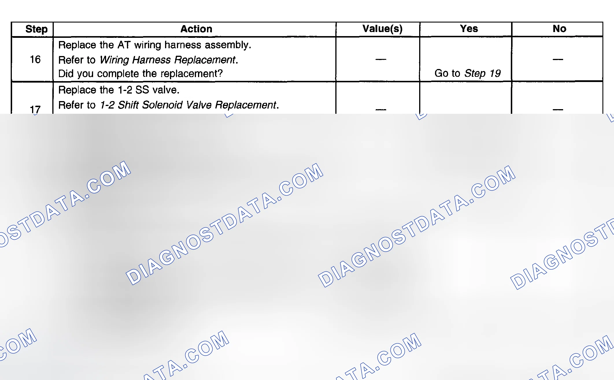 Scheme 371